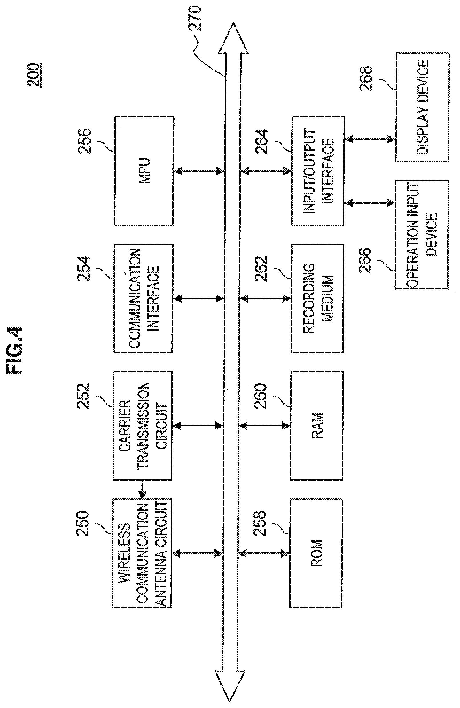 Patent US11778694 Figure 4 – Information processing system, communication terminal, information processing unit and program