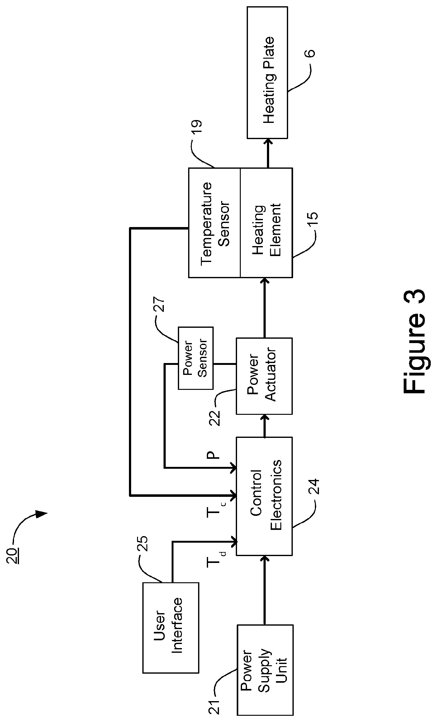 Patent US11778695 Figure 3 – Thermal control apparatus and method