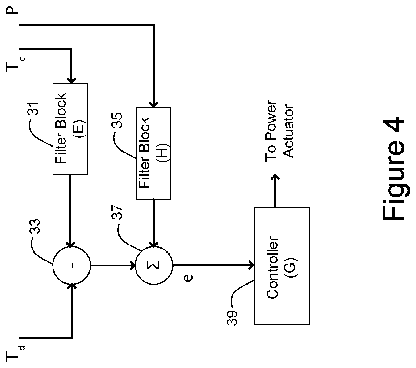 Patent US11778695 Figure 4 – Thermal control apparatus and method