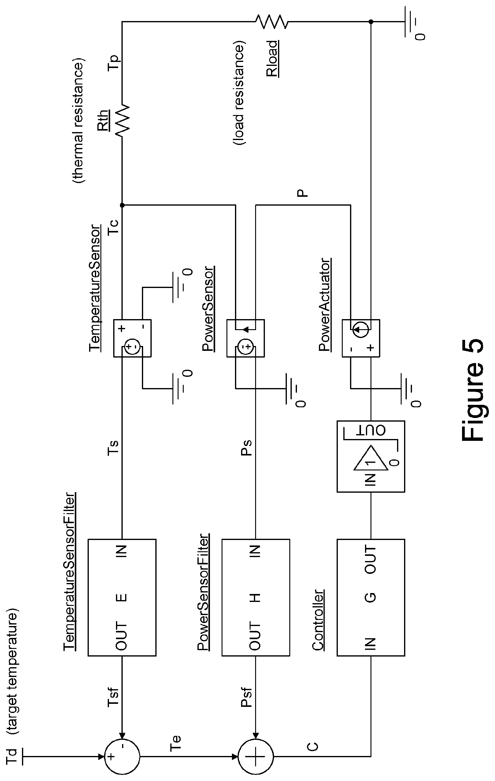 Patent US11778695 Figure 5 – Thermal control apparatus and method