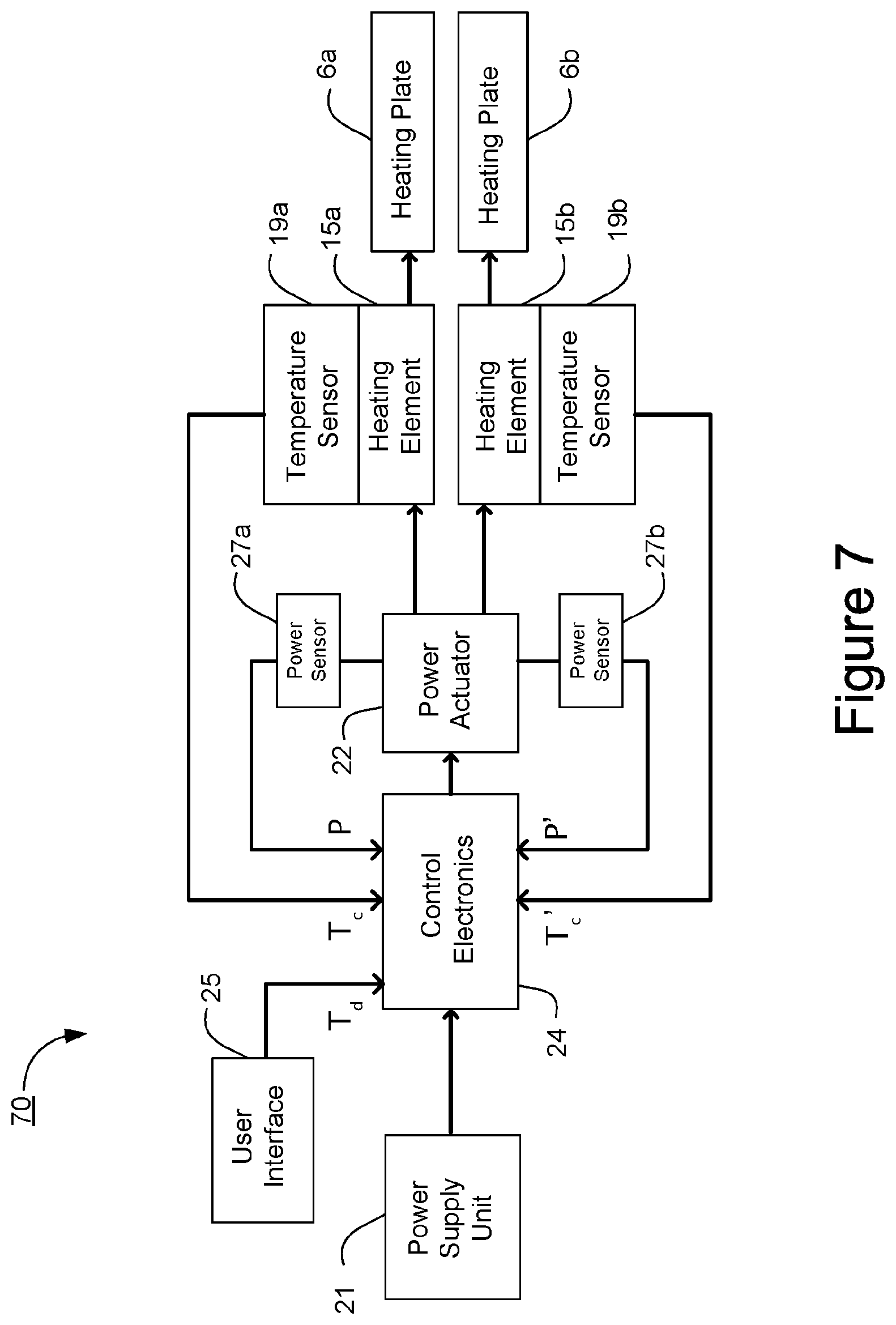 Patent US11778695 Figure 7 – Thermal control apparatus and method