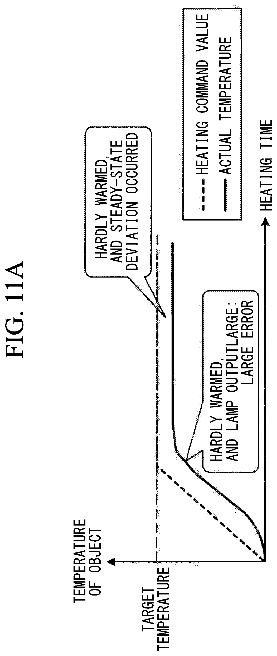 Patent US11778698 Figure 11 – Laser and infrared heating device