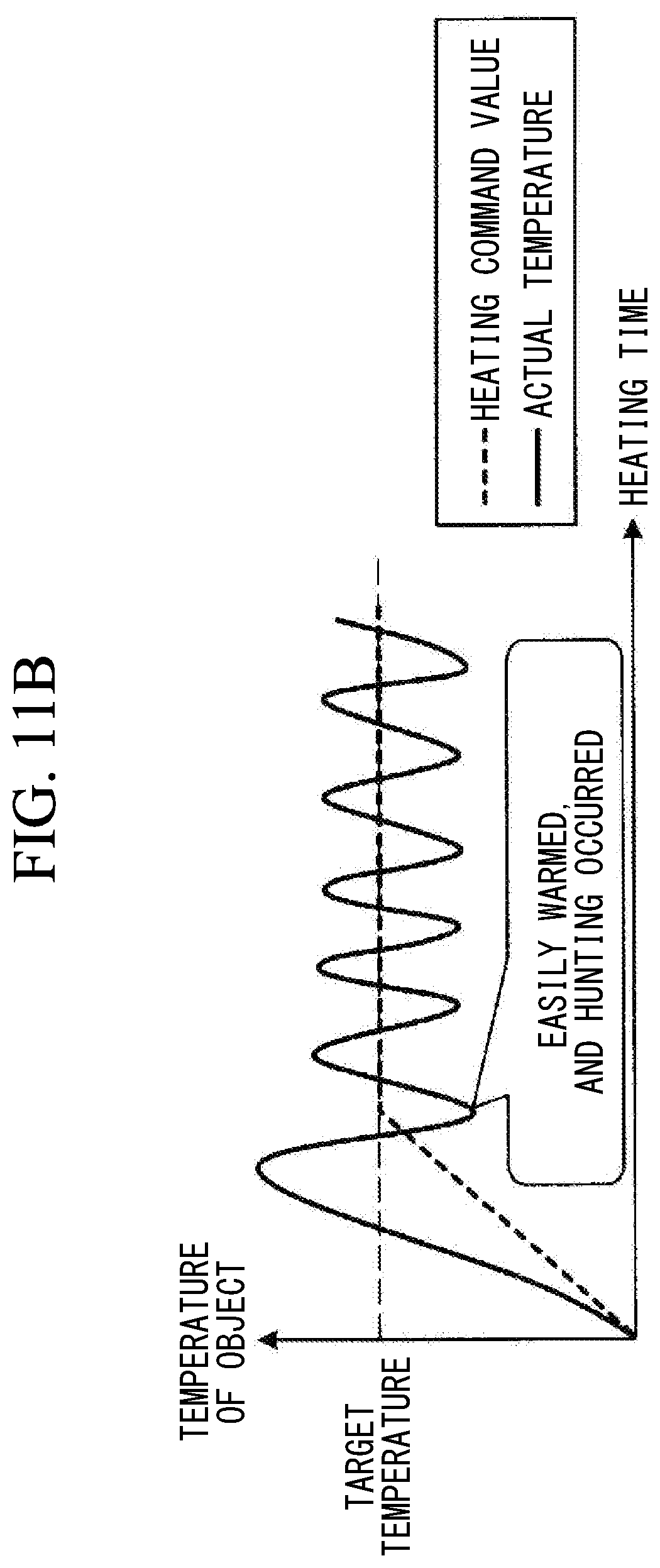 Patent US11778698 Figure 12 – Laser and infrared heating device