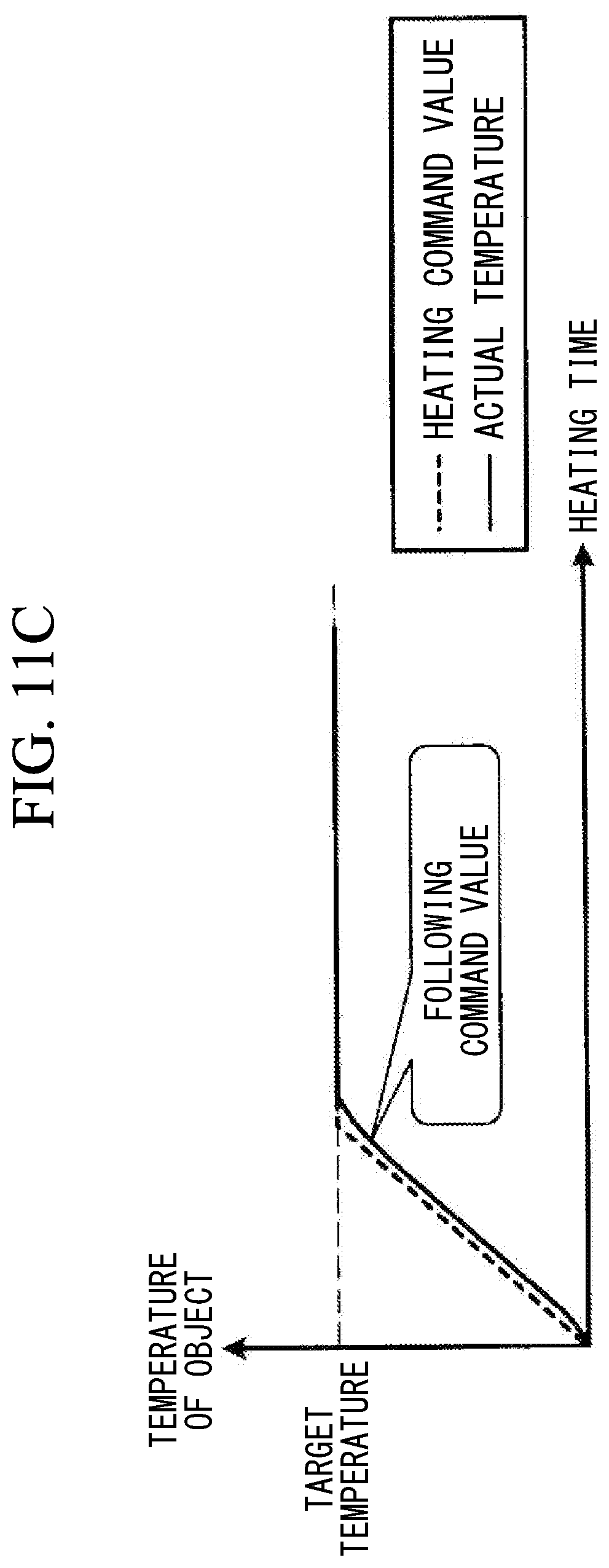 Patent US11778698 Figure 13 – Laser and infrared heating device