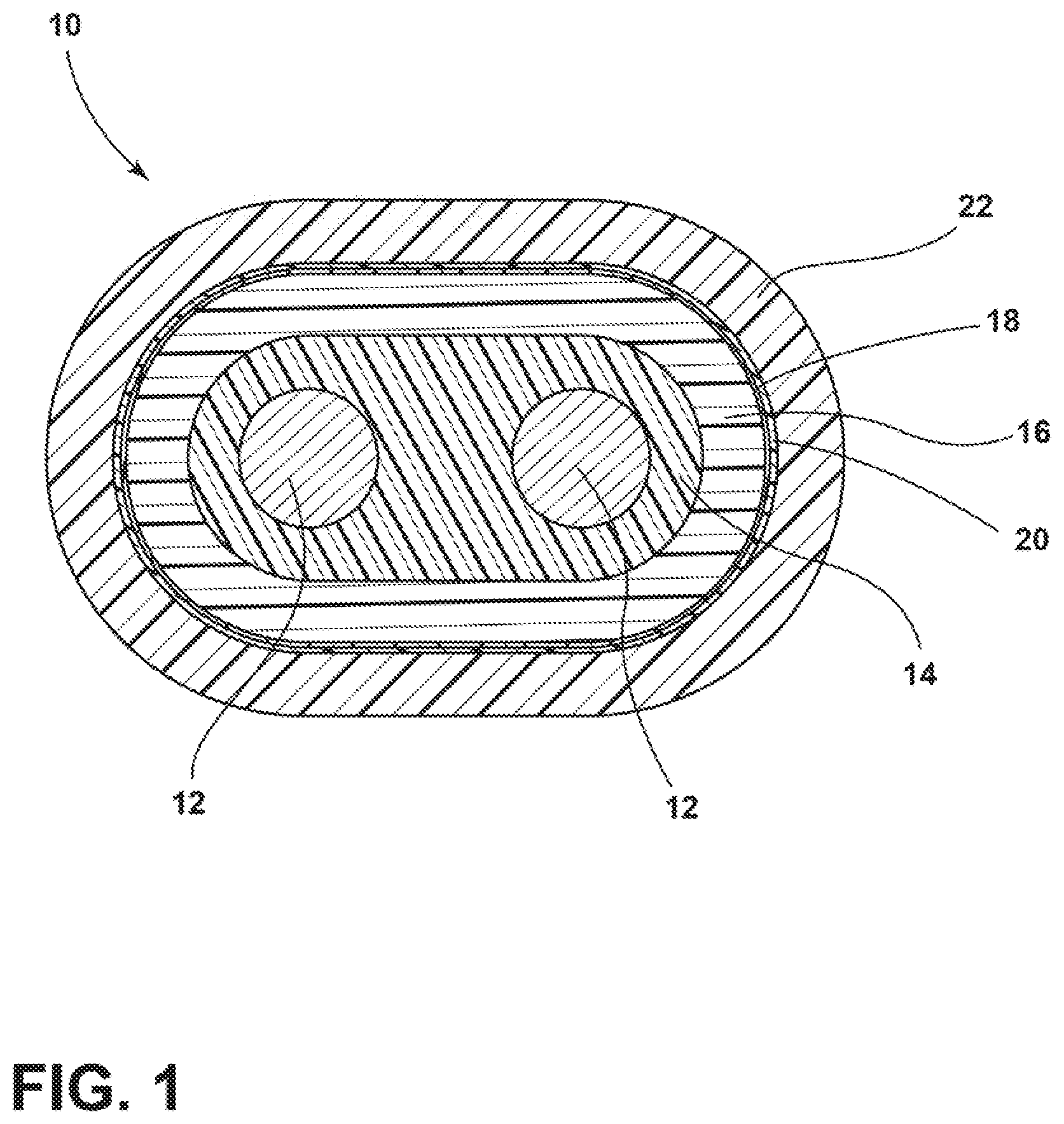 Patent US11778700 Figure 1 – Flammability of heating cable