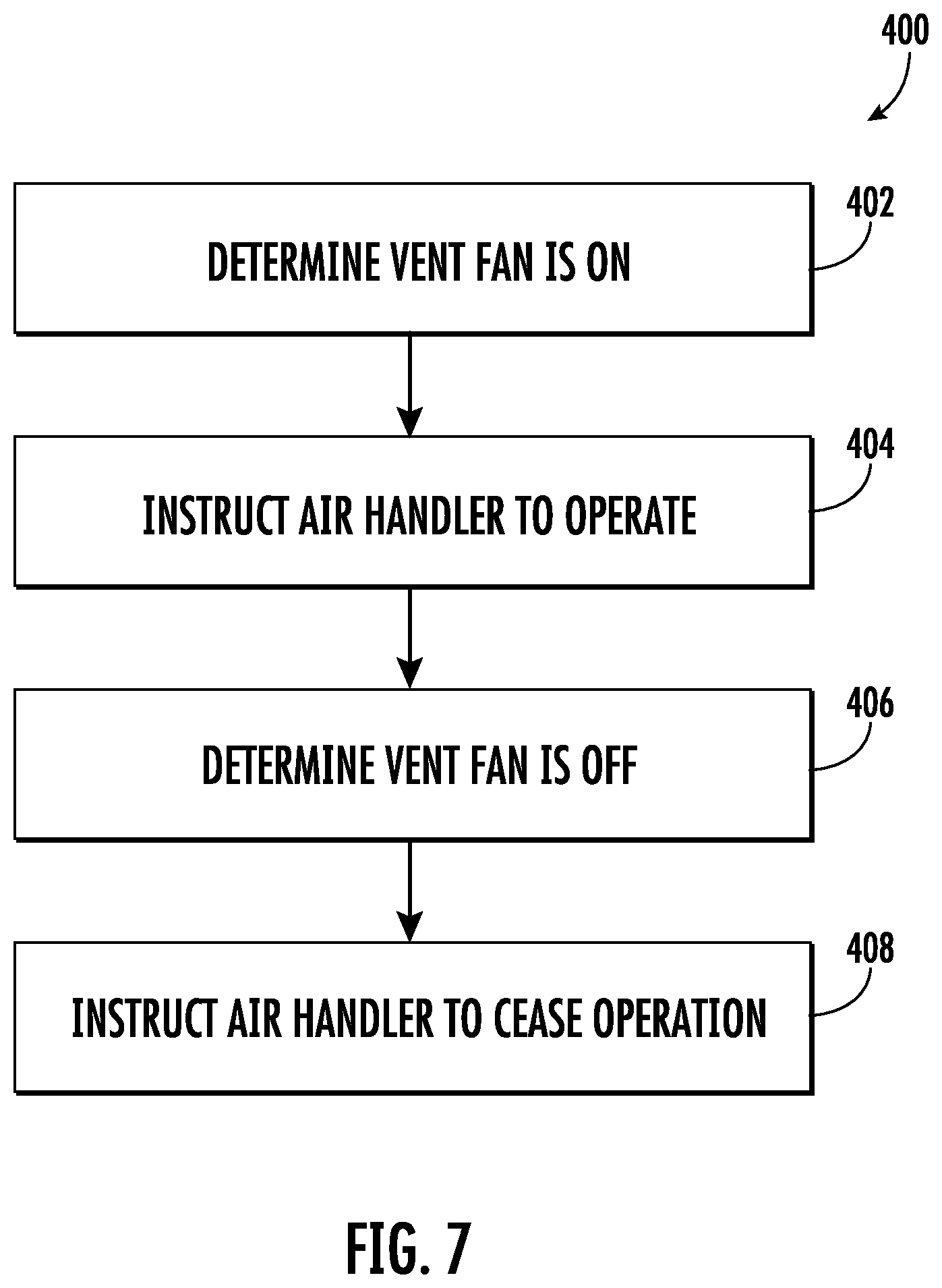 Patent US11778702 Figure 7 – Over-the-range microwave including cooling fans and method of operating an over-the-range microwave