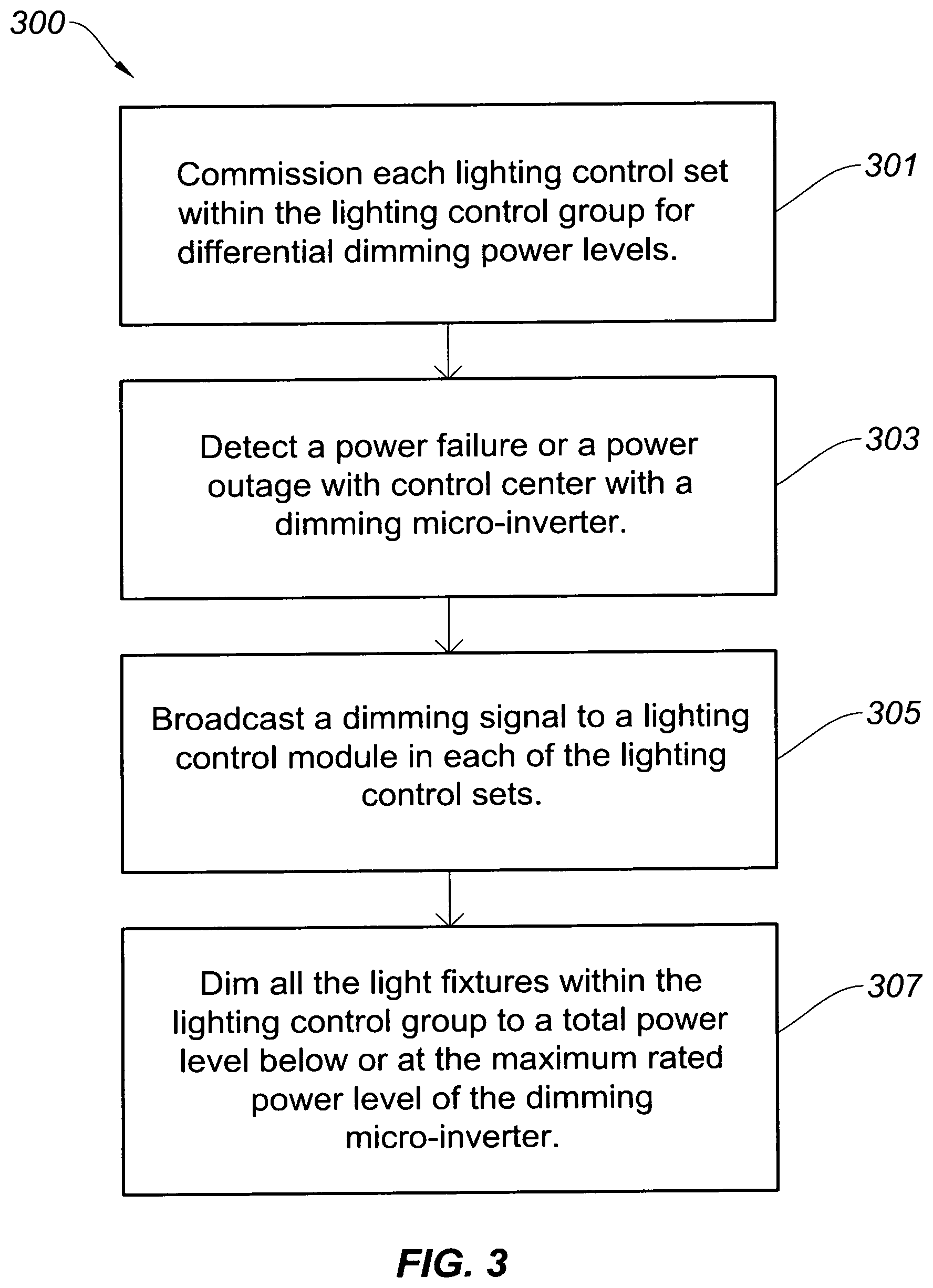 Patent US11778703 Figure 3 – Emergency lighting system with differential dimming