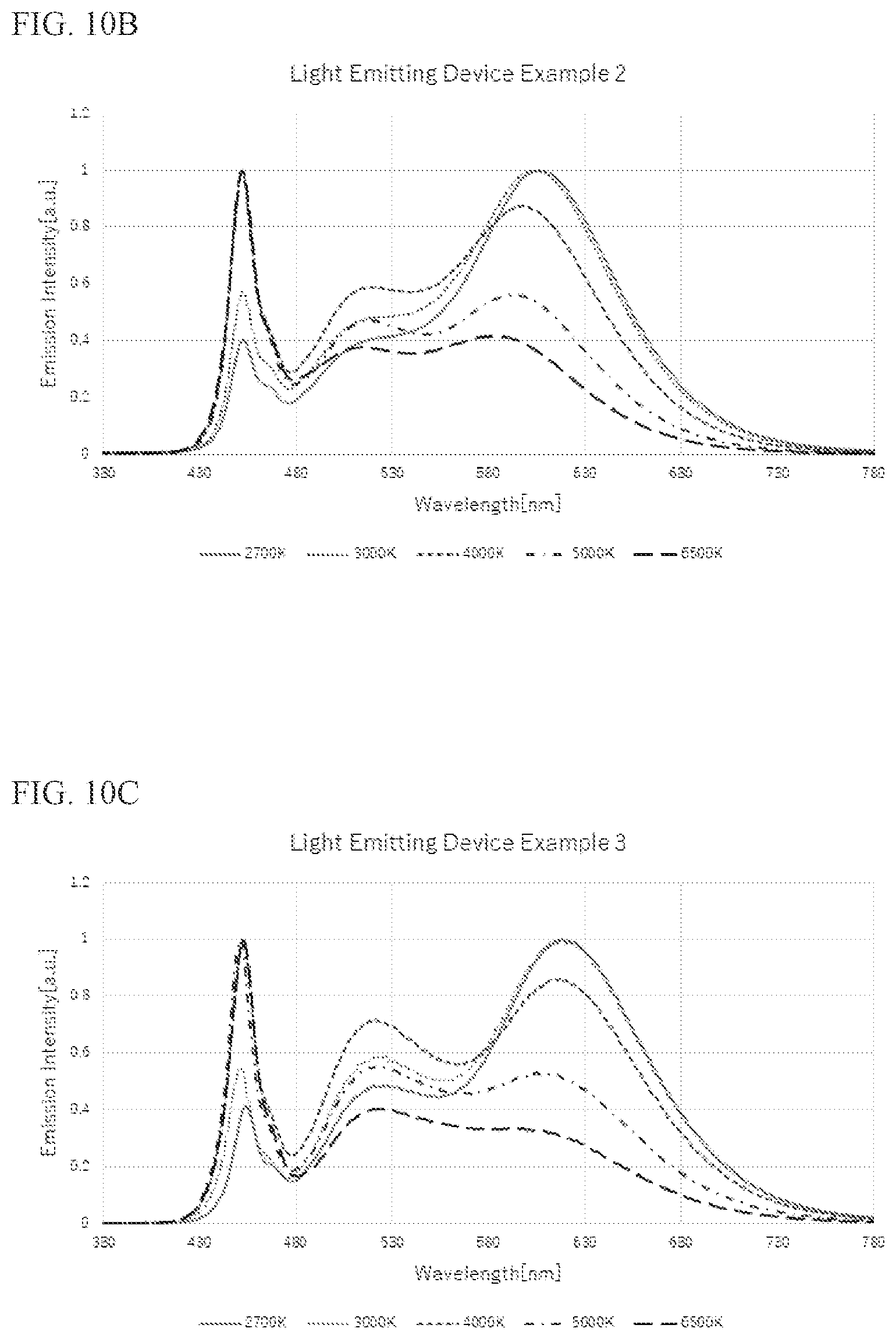 Patent US11778705 Figure 6 – Lighting control system