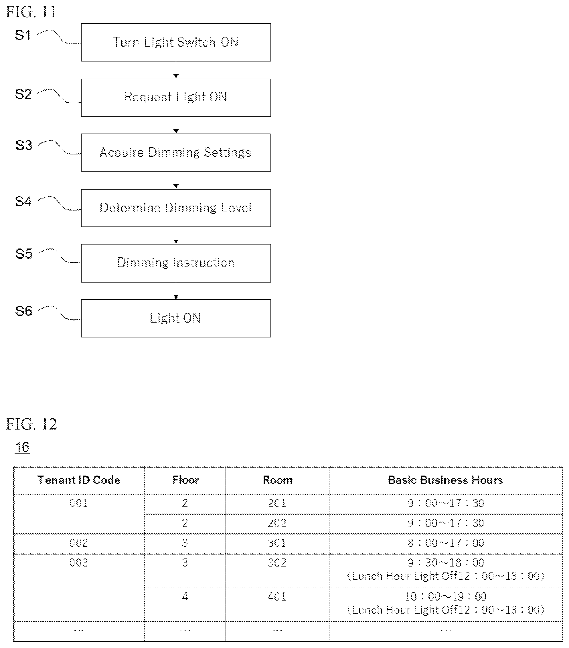 Patent US11778705 Figure 8 – Lighting control system