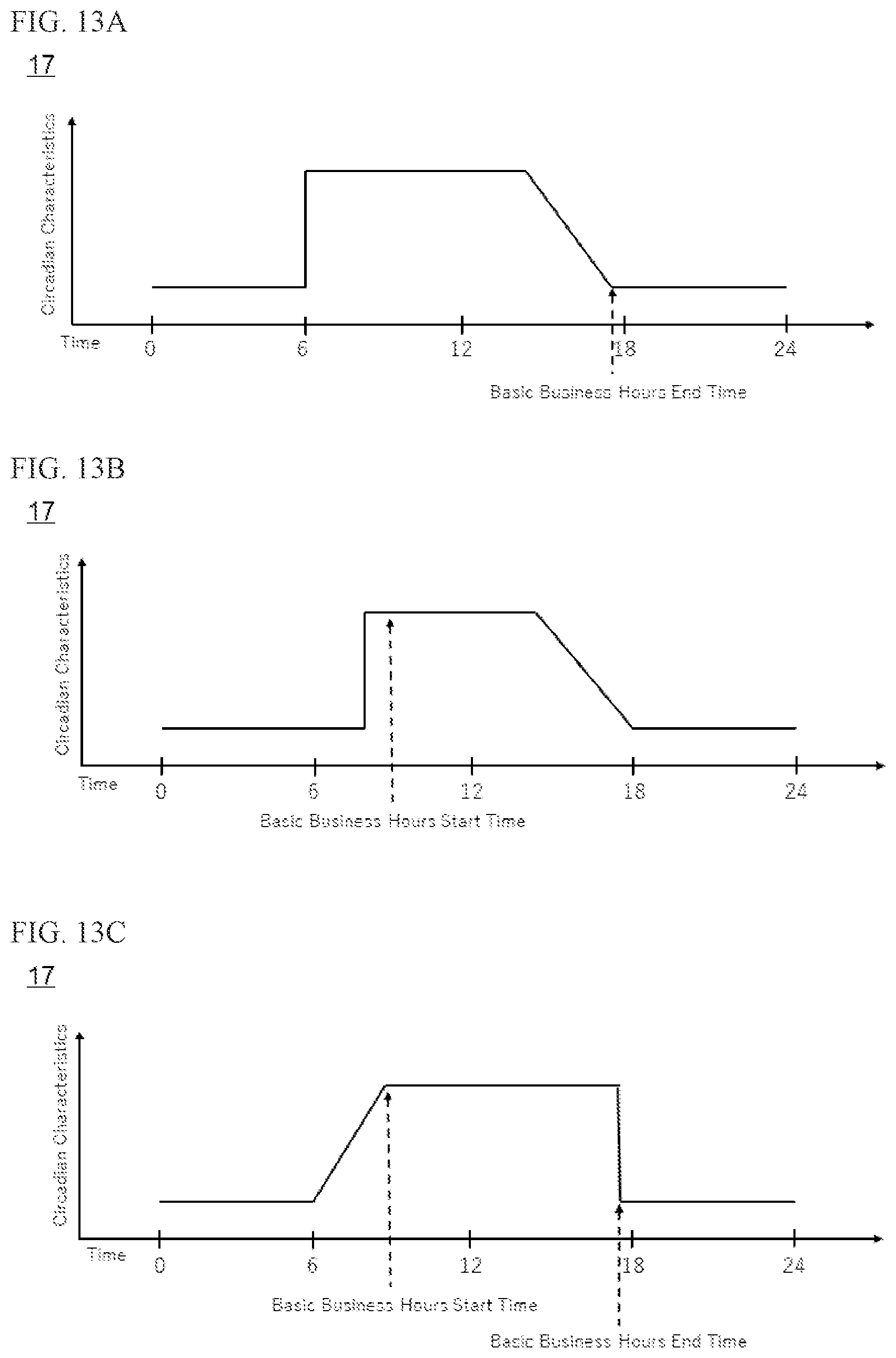 Patent US11778705 Figure 9 – Lighting control system
