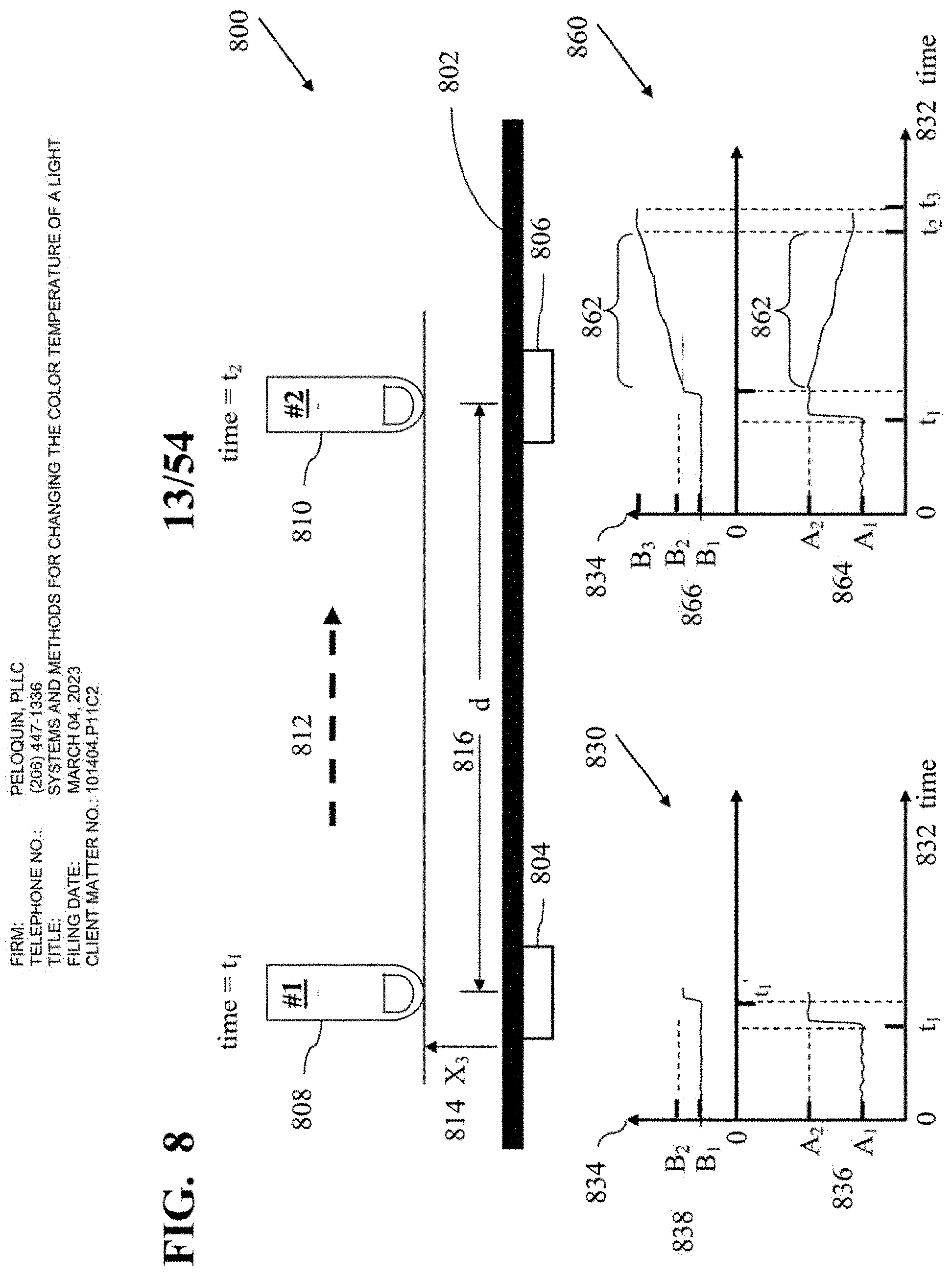 Patent US11778706 Figure 13 – Systems and methods for changing a color temperature and brightness of a light
