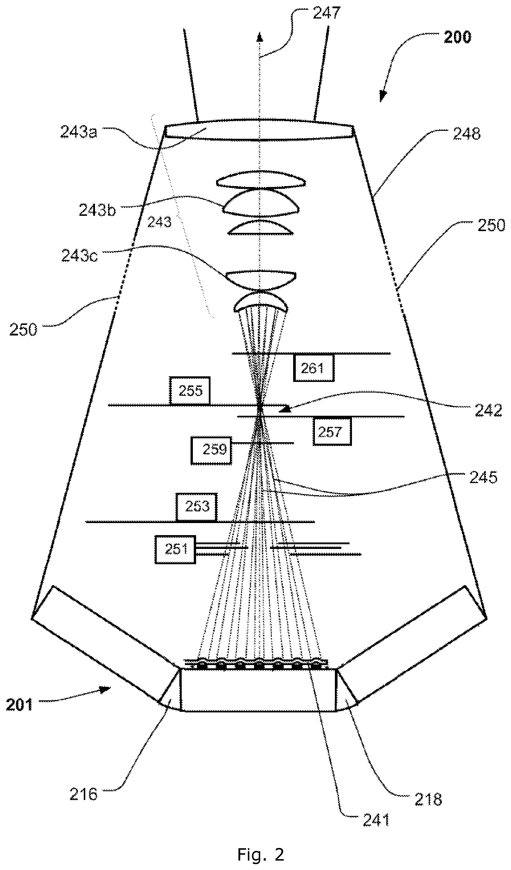 Patent US11778707 Figure 2 – Settings yielding different spectra and similar color