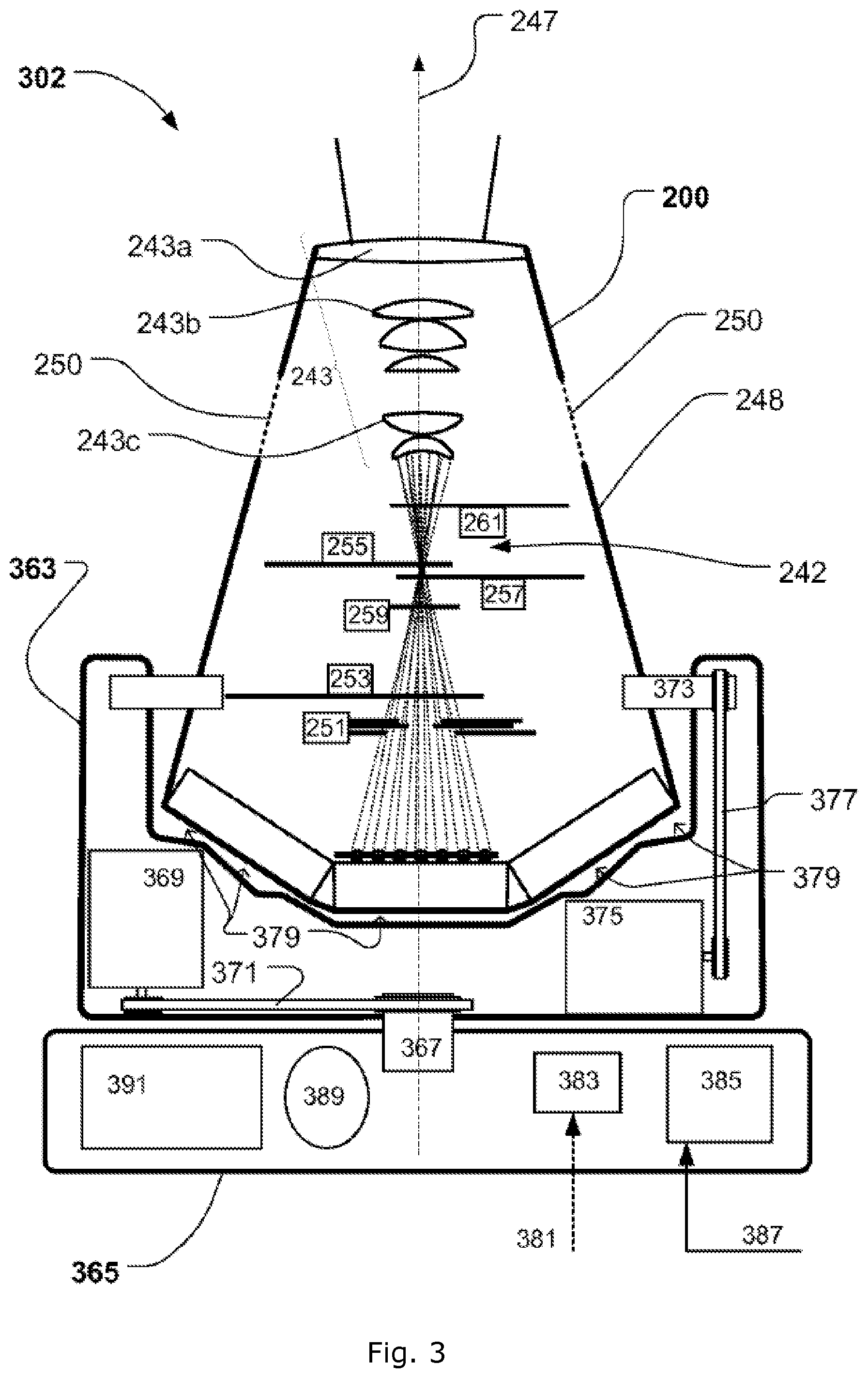 Patent US11778707 Figure 3 – Settings yielding different spectra and similar color