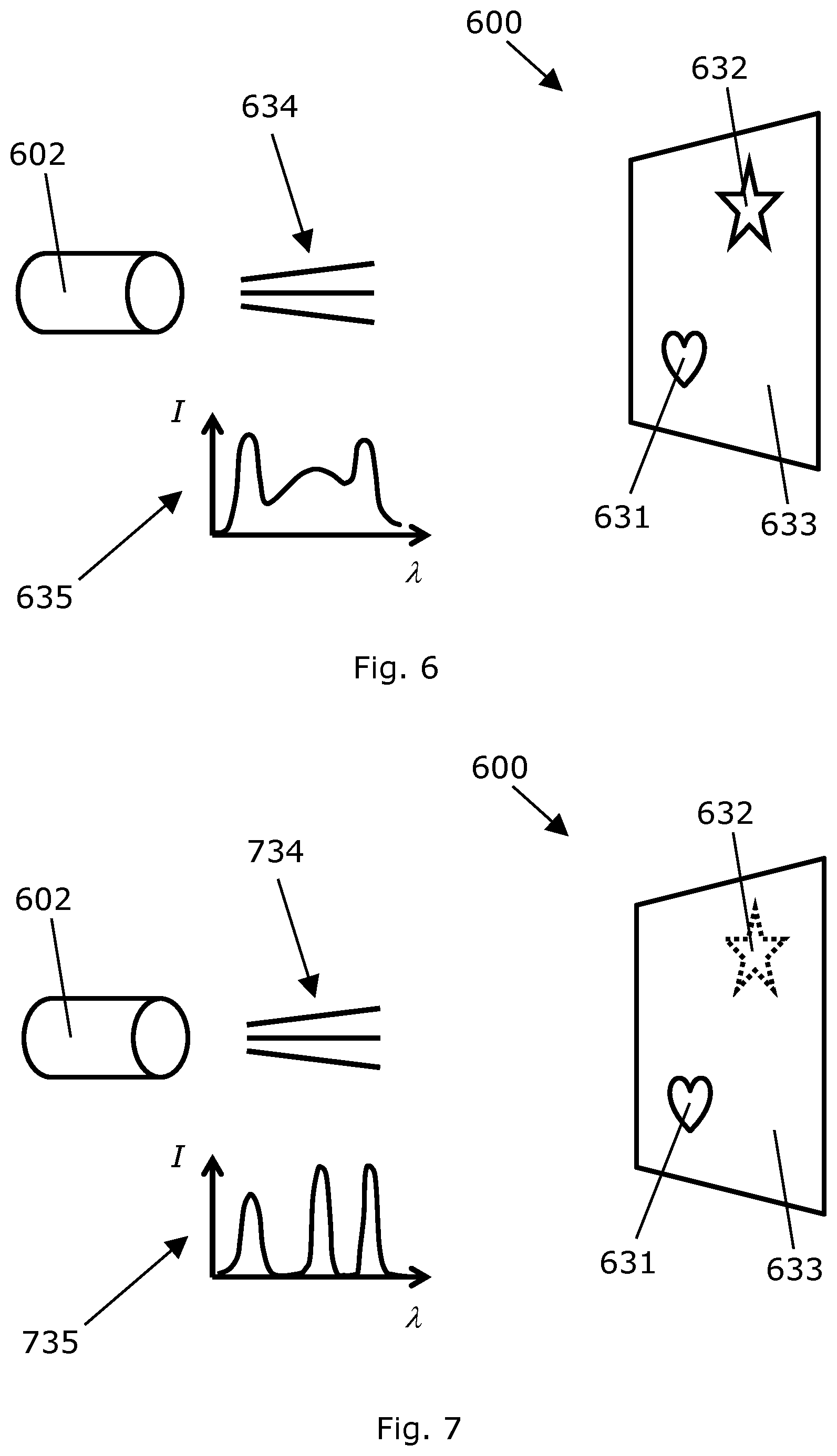 Patent US11778707 Figure 6 – Settings yielding different spectra and similar color