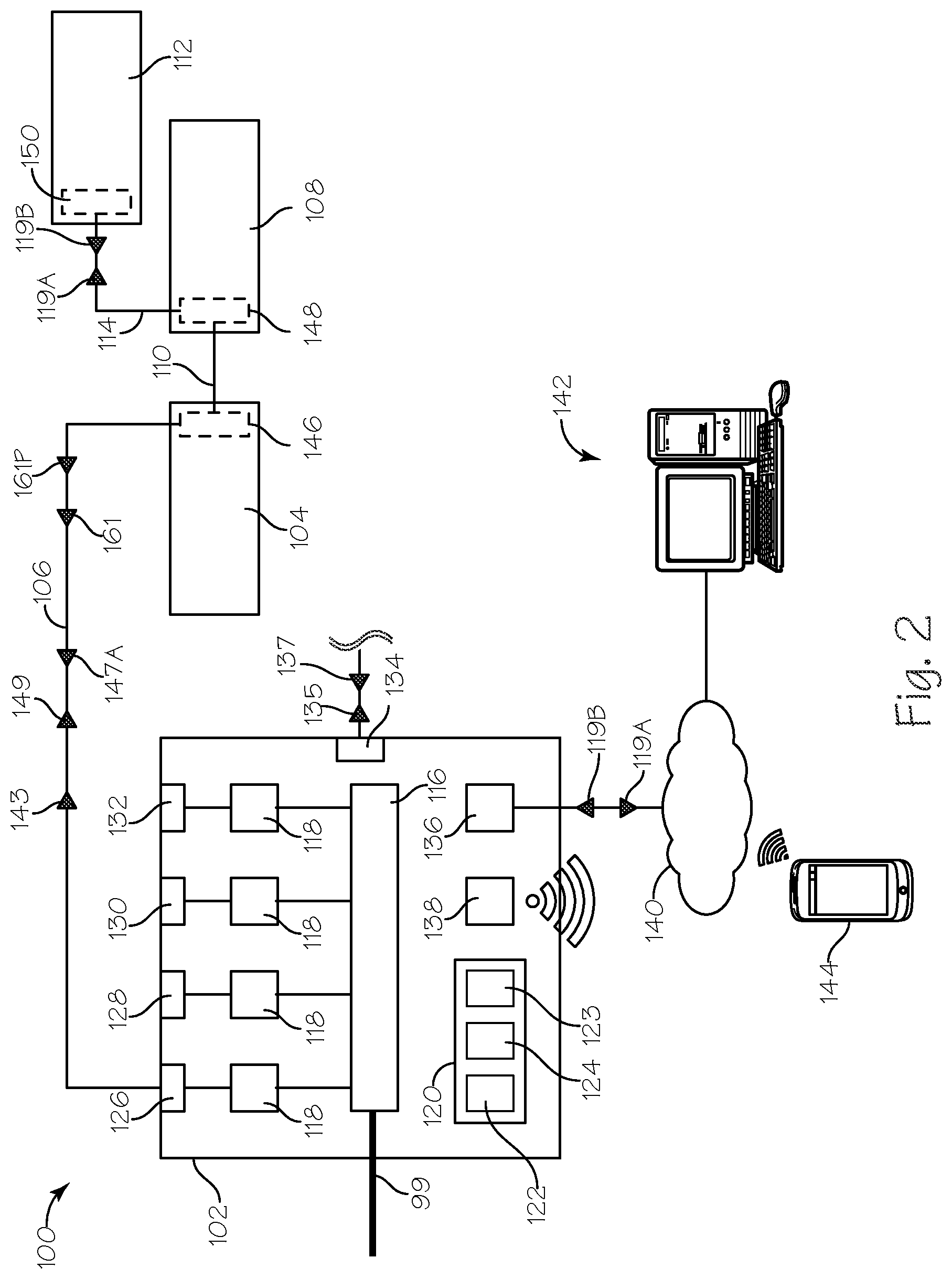 Patent US11778708 Figure 2 – System for distributing DC power to and controlling building devices