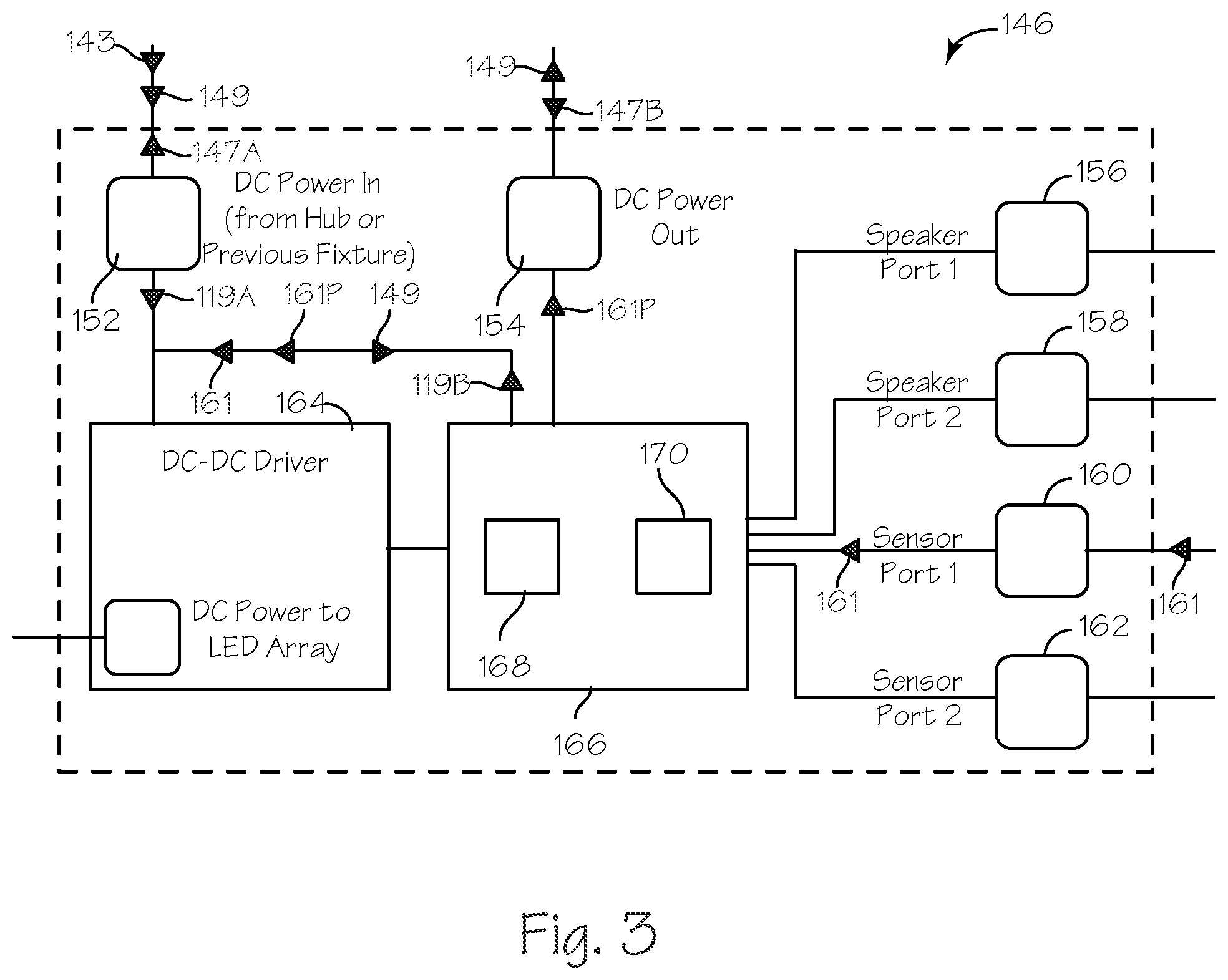 Patent US11778708 Figure 3 – System for distributing DC power to and controlling building devices