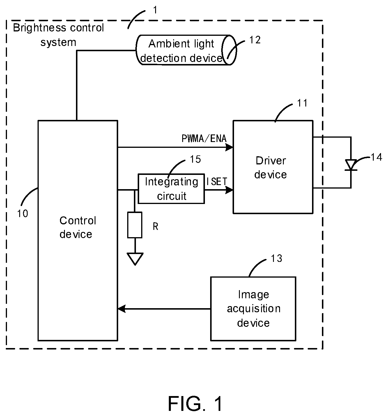 Patent US11778711 Figure 1 – Brightness control method of illumination device, brightness control device and brightness control system