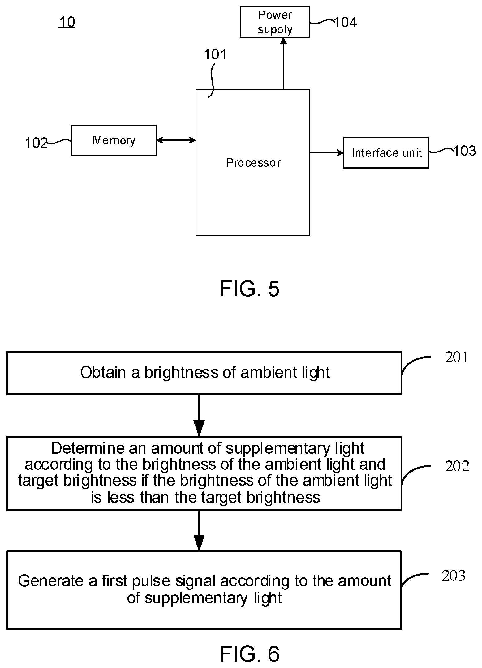 Patent US11778711 Figure 4 – Brightness control method of illumination device, brightness control device and brightness control system