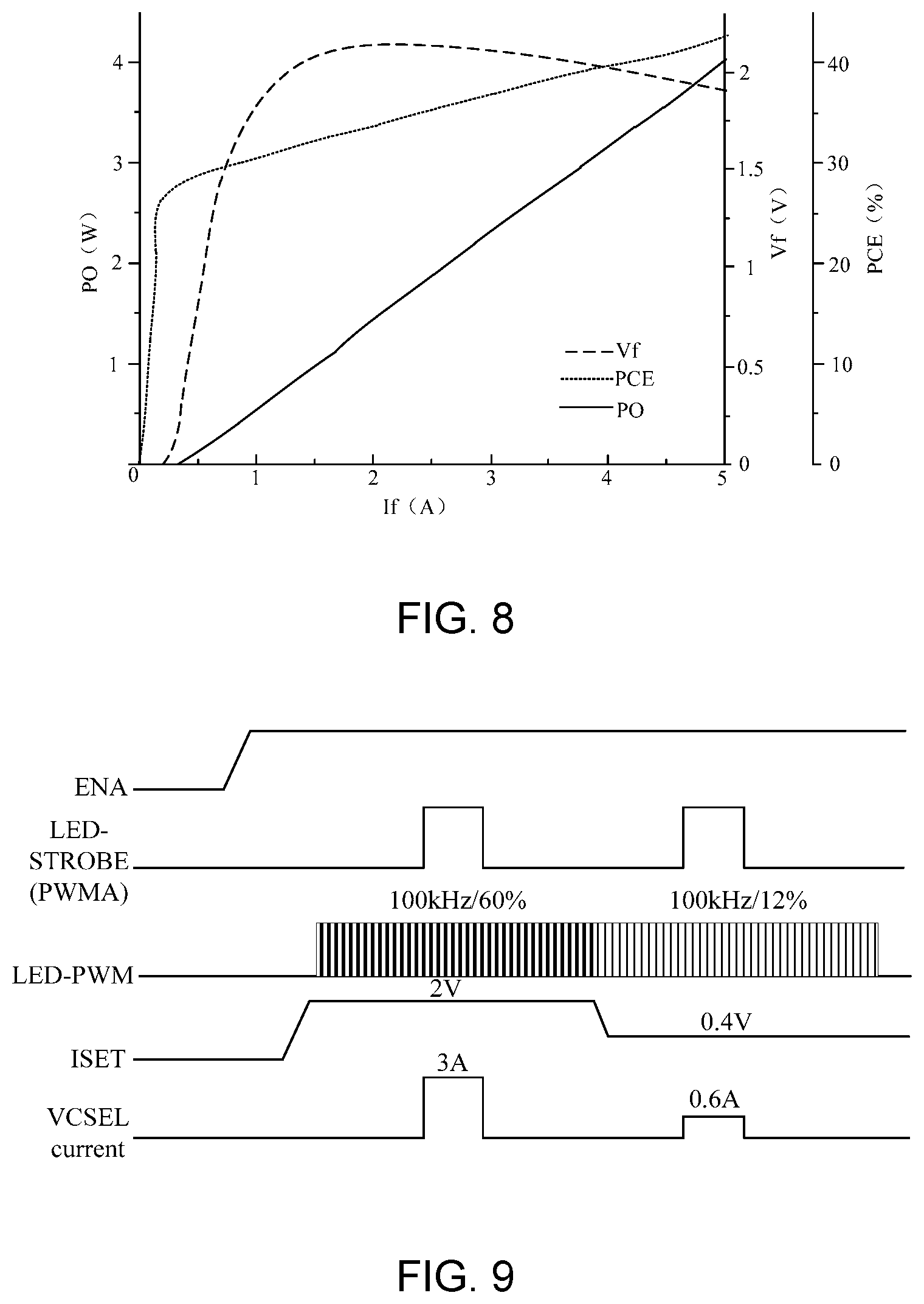 Patent US11778711 Figure 6 – Brightness control method of illumination device, brightness control device and brightness control system
