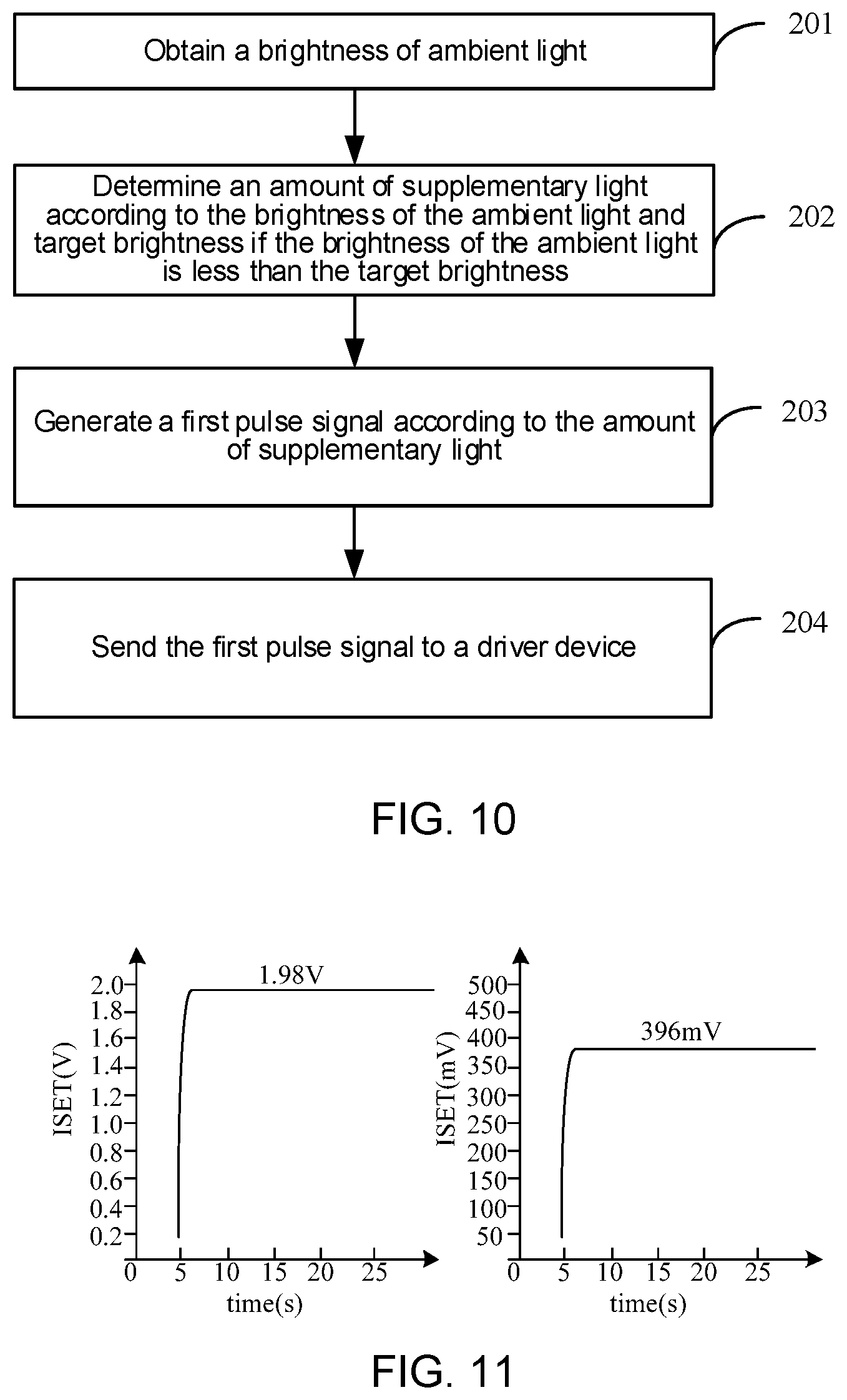 Patent US11778711 Figure 7 – Brightness control method of illumination device, brightness control device and brightness control system