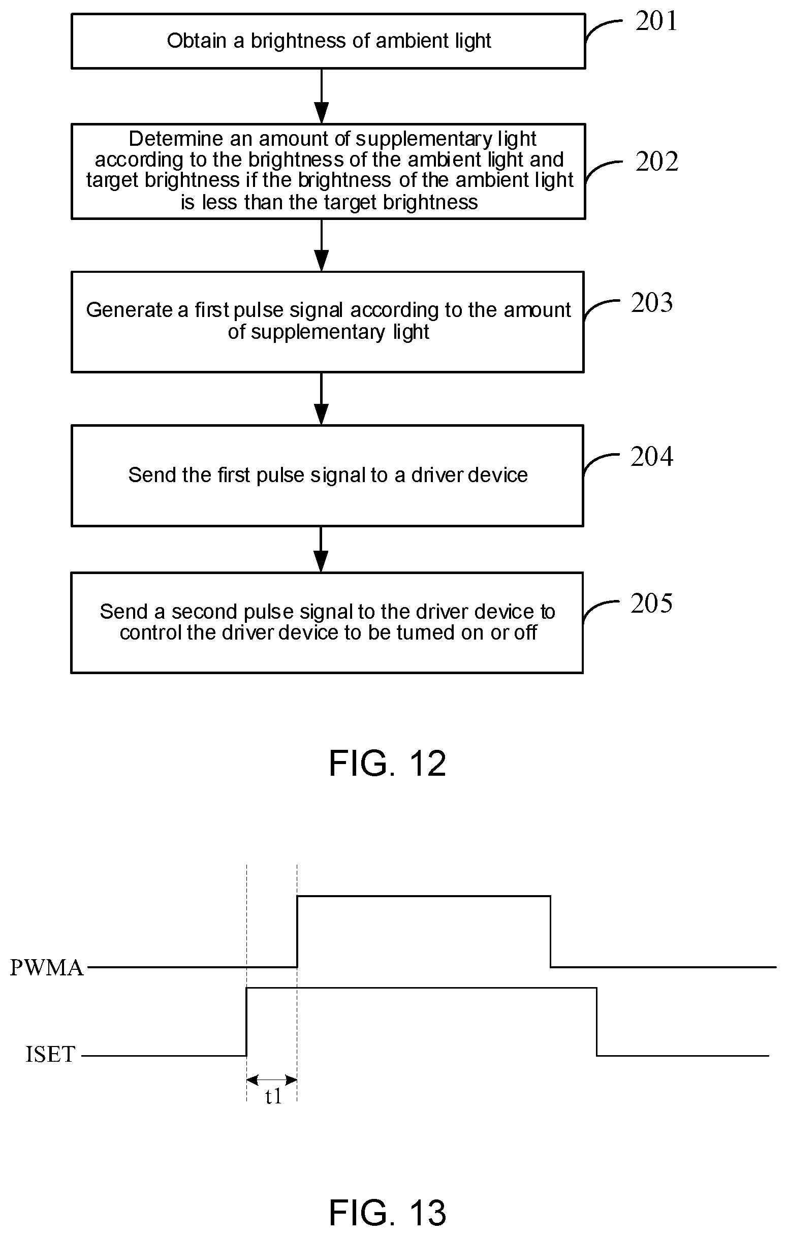 Patent US11778711 Figure 8 – Brightness control method of illumination device, brightness control device and brightness control system