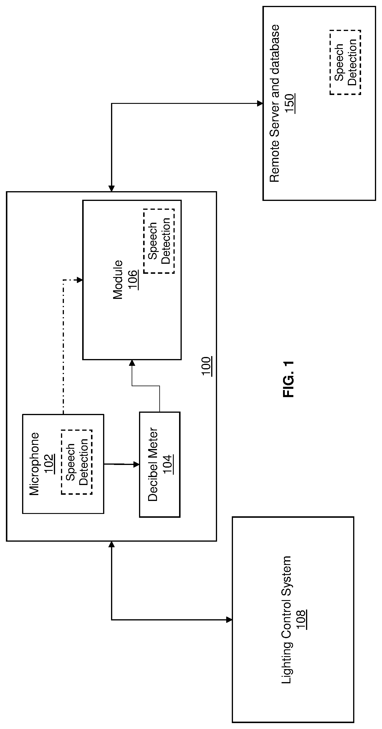 Patent US11778712 Figure 1 – System and method for analysis of lighting control events