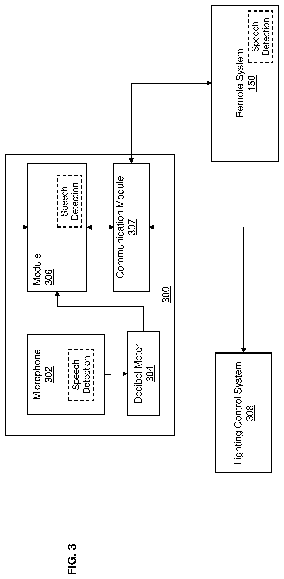 Patent US11778712 Figure 3 – System and method for analysis of lighting control events