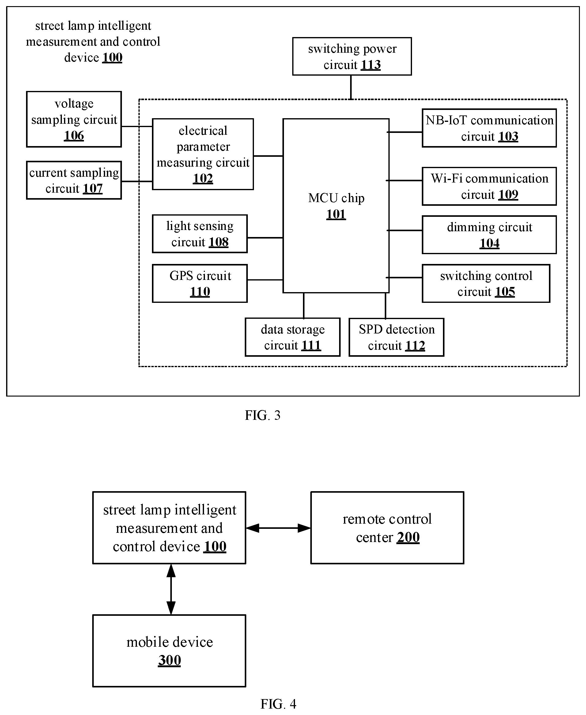 Patent US11778713 Figure 2 – Street lamp intelligent measurement and control device based on NB-IoT technology