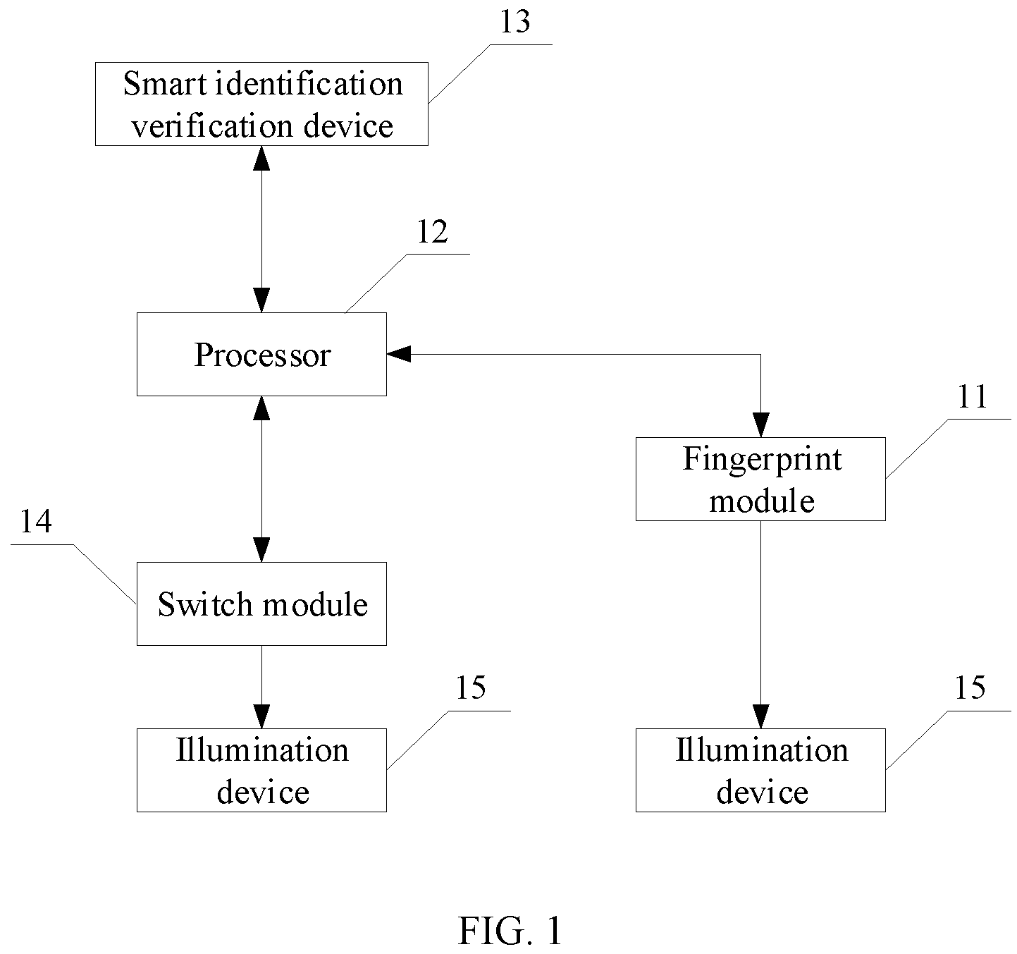 Patent US11778714 — Control method and electronic device — Figure 1