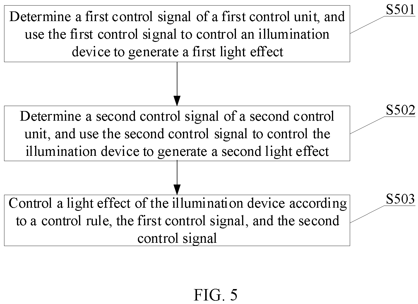 Patent US11778714 Figure 4 – Control method and electronic device