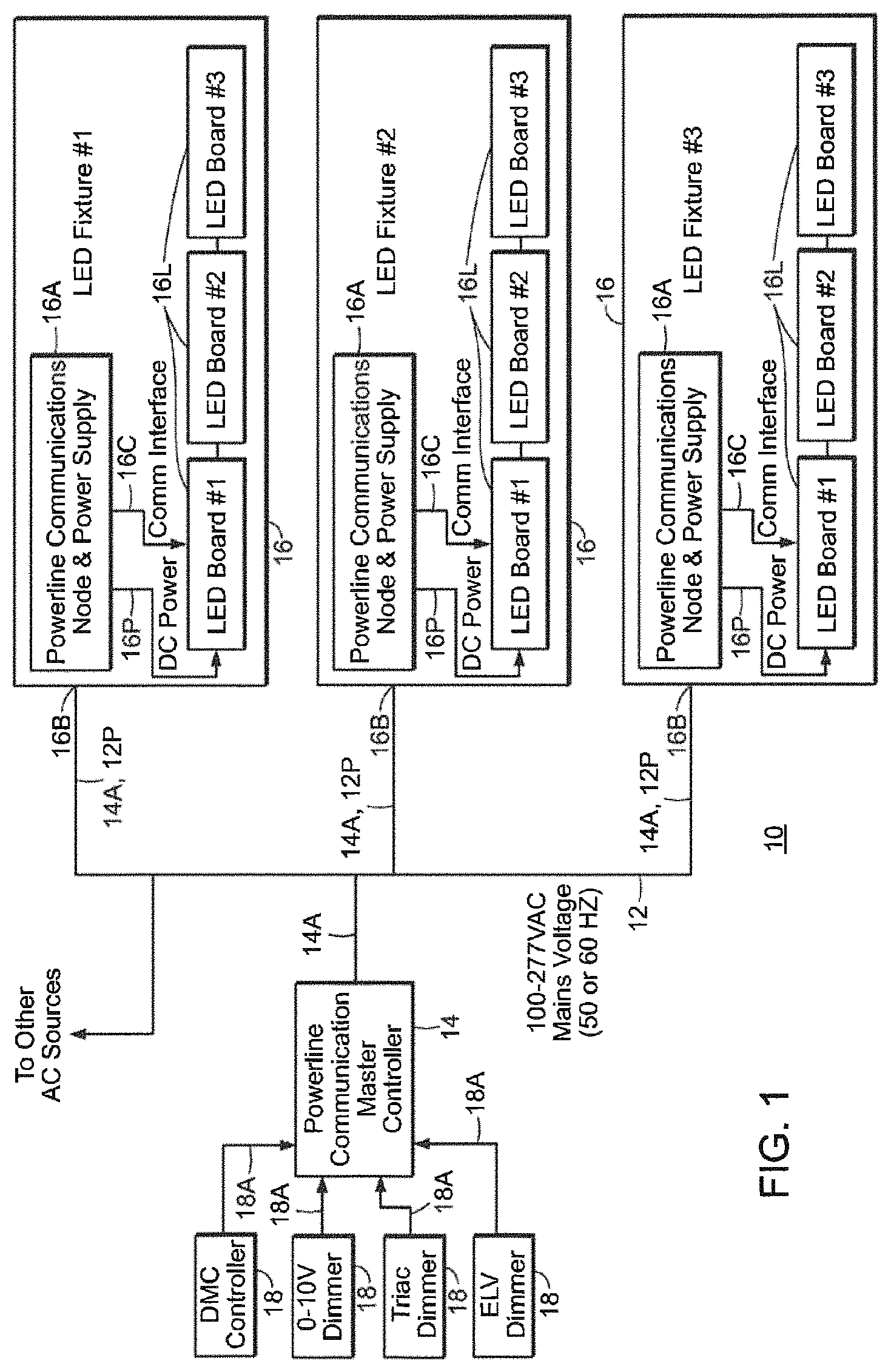 Patent US11778715 — Apparatus and method for powerline communication control of electrical devices — Figure 1