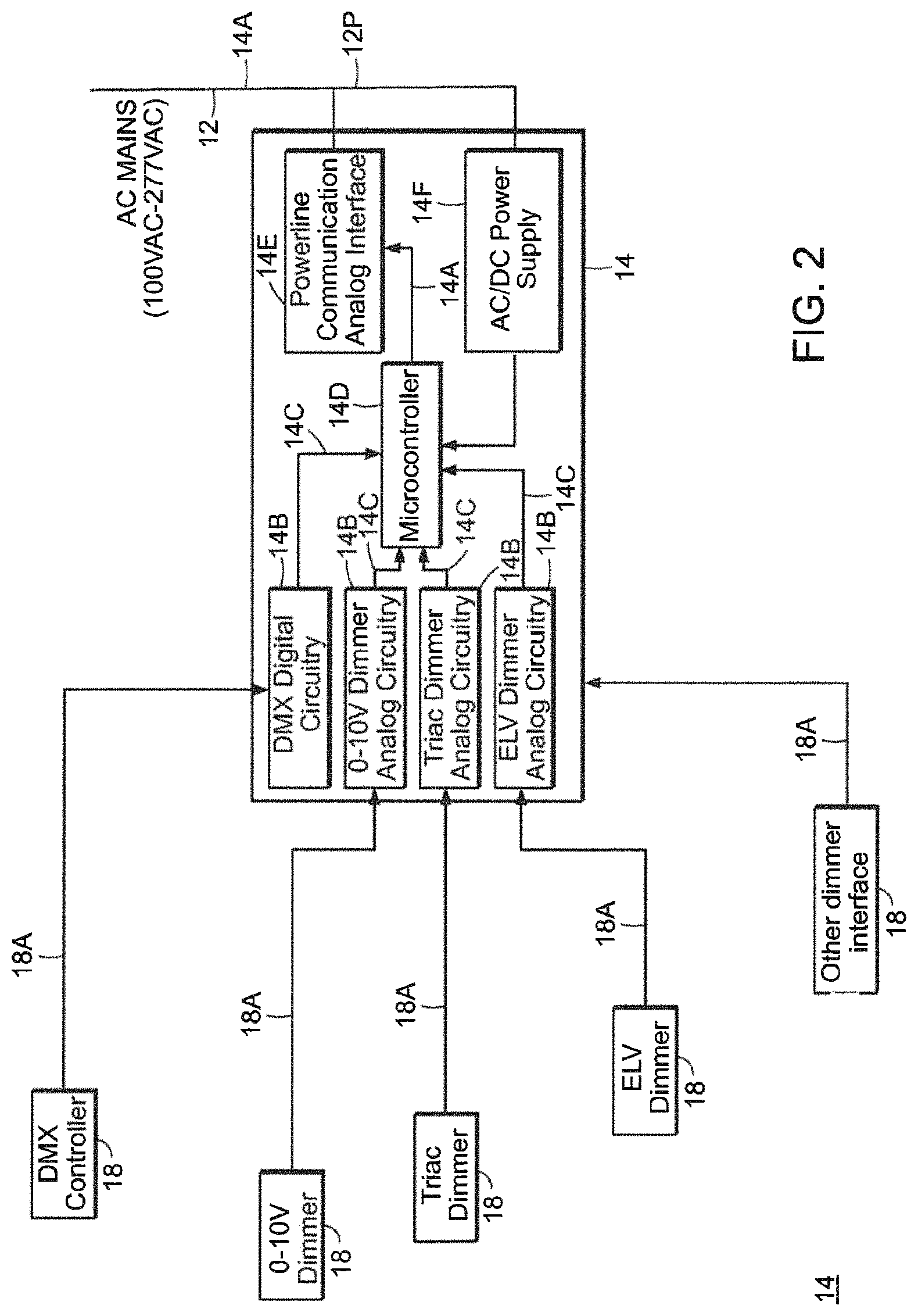 Patent US11778715 Figure 2 – Apparatus and method for powerline communication control of electrical devices