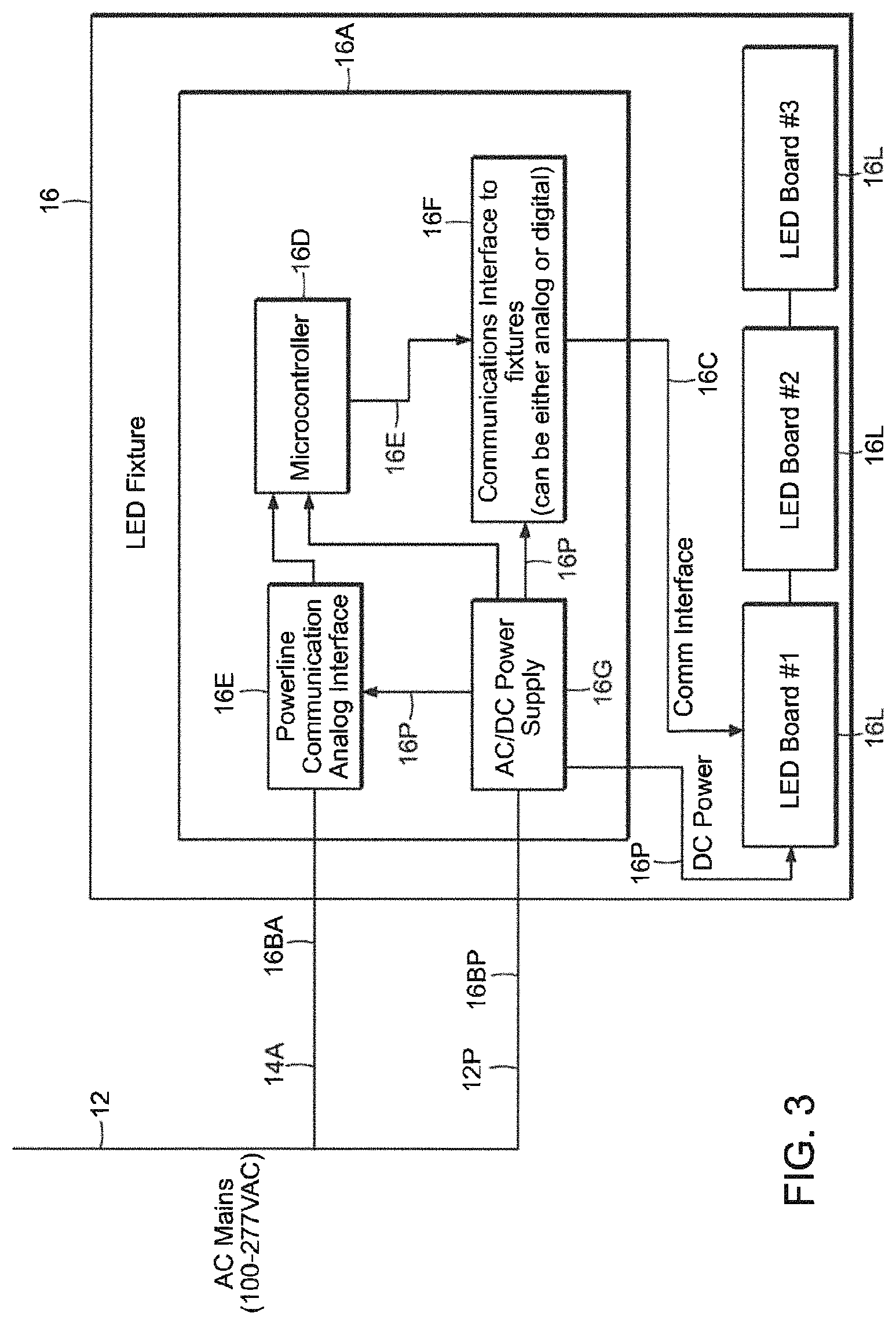 Patent US11778715 Figure 3 – Apparatus and method for powerline communication control of electrical devices