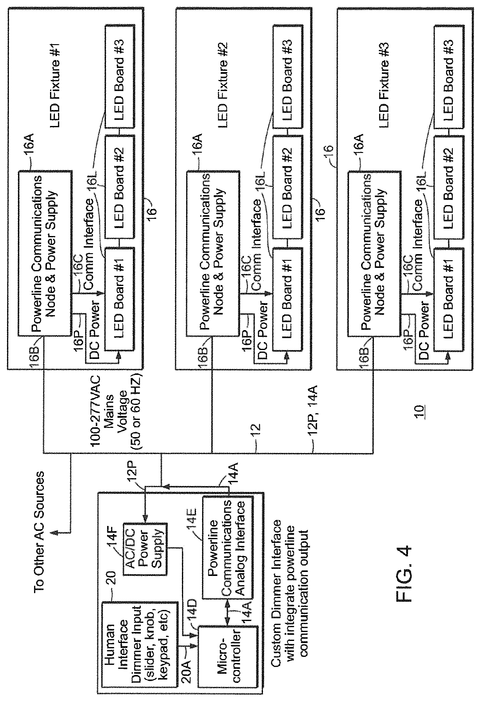 Patent US11778715 Figure 4 – Apparatus and method for powerline communication control of electrical devices