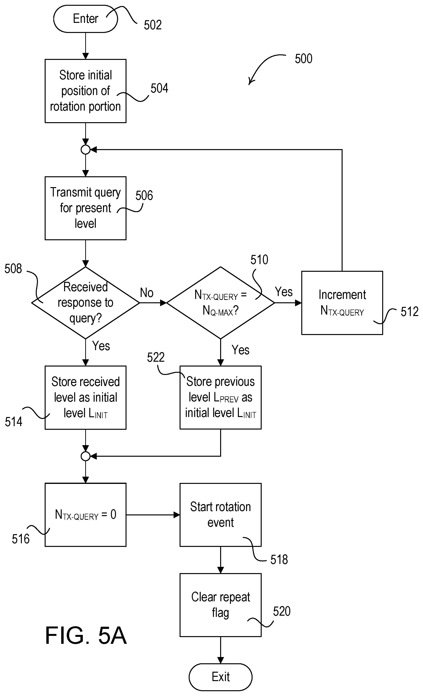 Patent US11778716 Figure 7 – Controlling groups of electrical loads