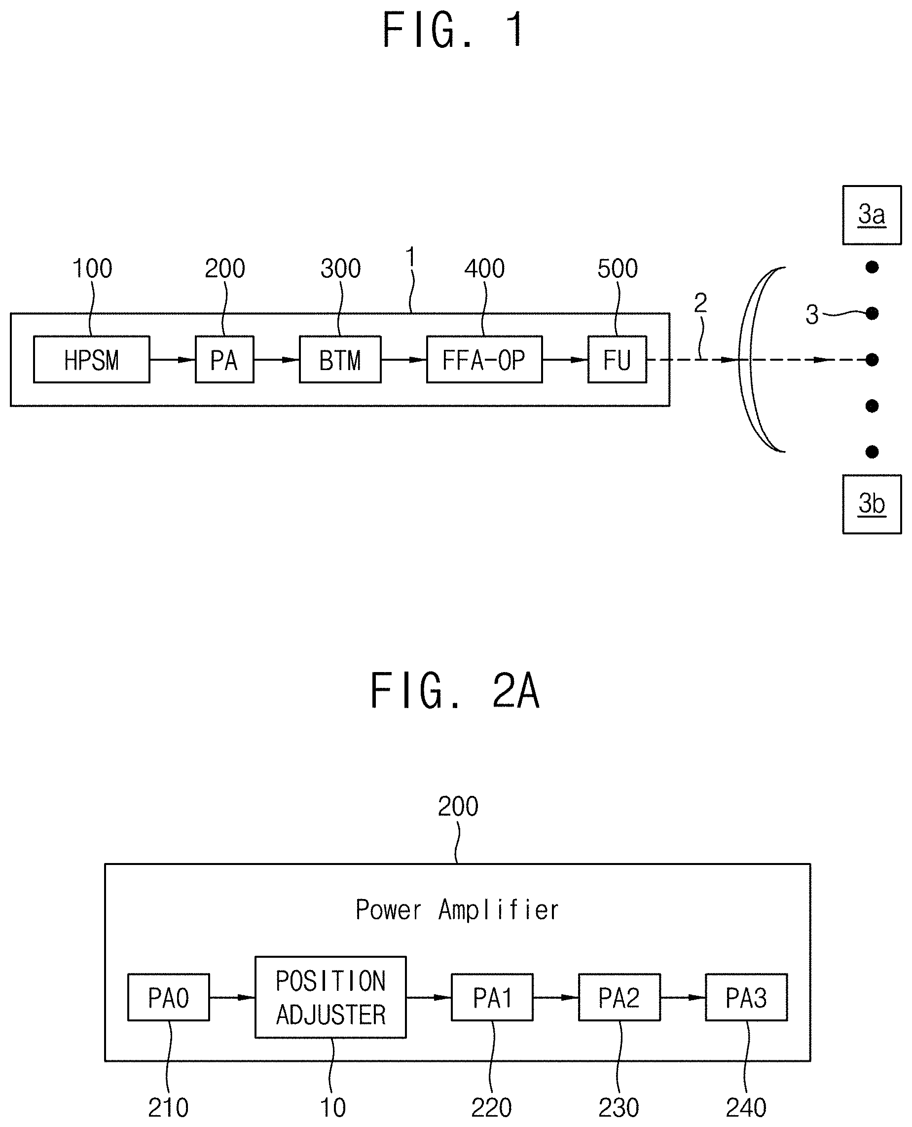 Patent US11778719 Figure 1 – Laser beam delivery apparatus for extreme ultra violet light source