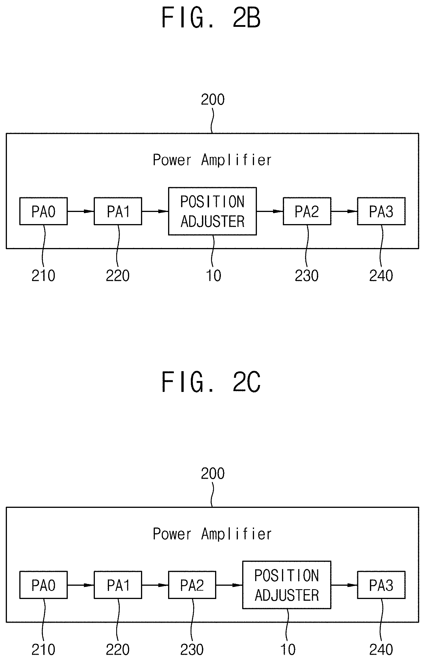 Patent US11778719 Figure 2 – Laser beam delivery apparatus for extreme ultra violet light source