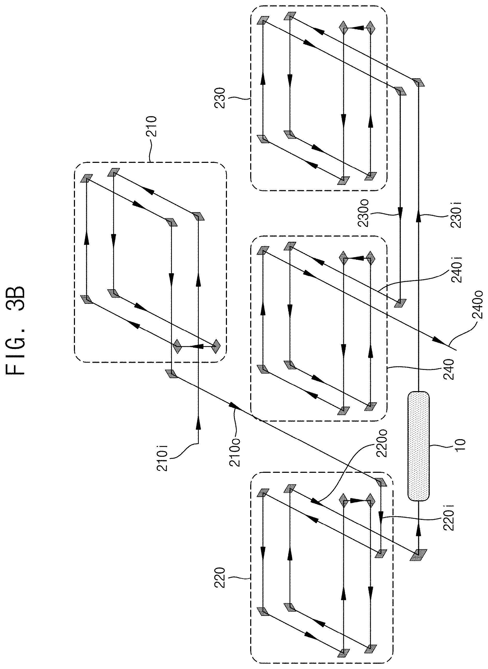 Patent US11778719 Figure 4 – Laser beam delivery apparatus for extreme ultra violet light source