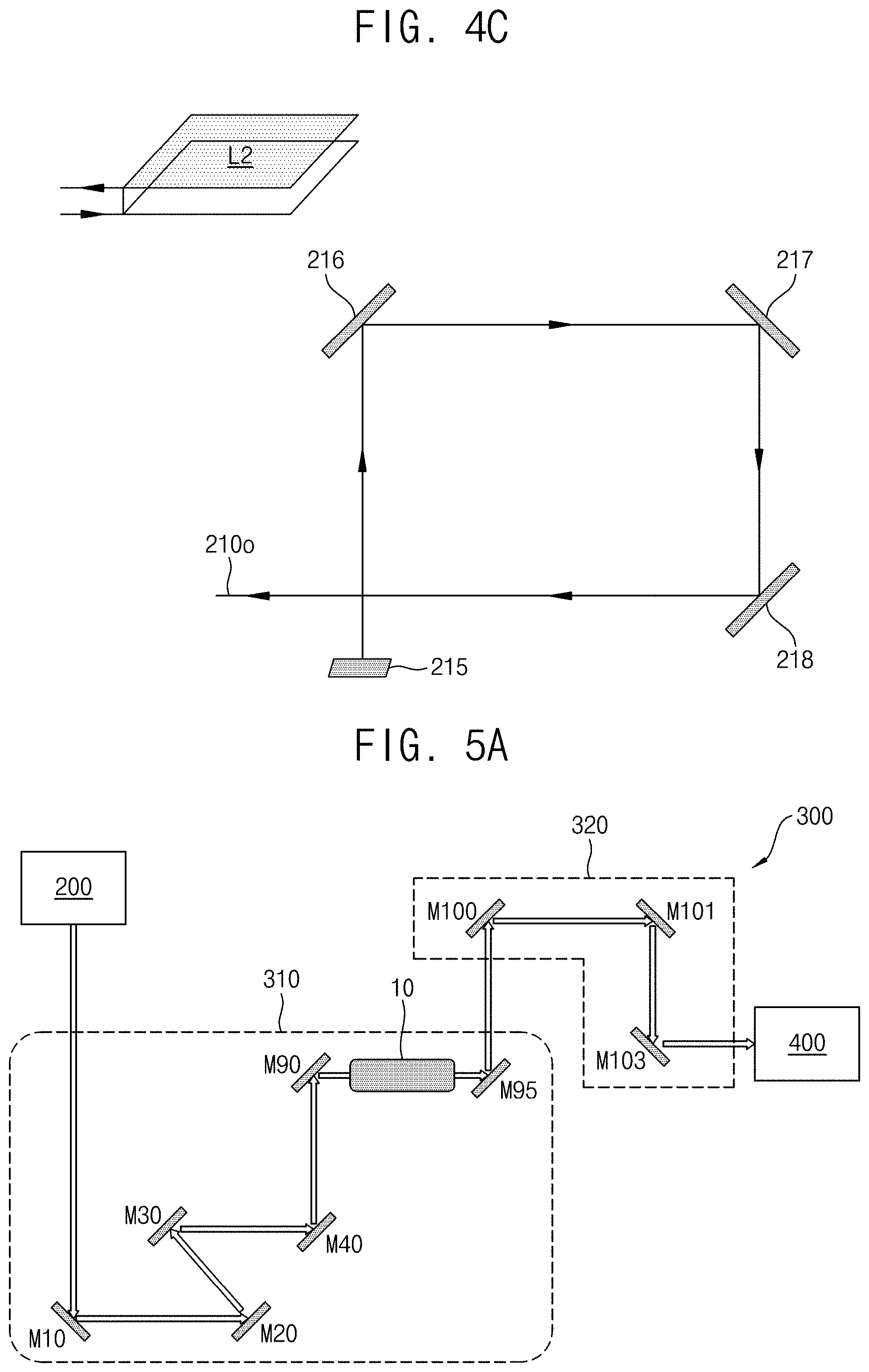 Patent US11778719 Figure 7 – Laser beam delivery apparatus for extreme ultra violet light source
