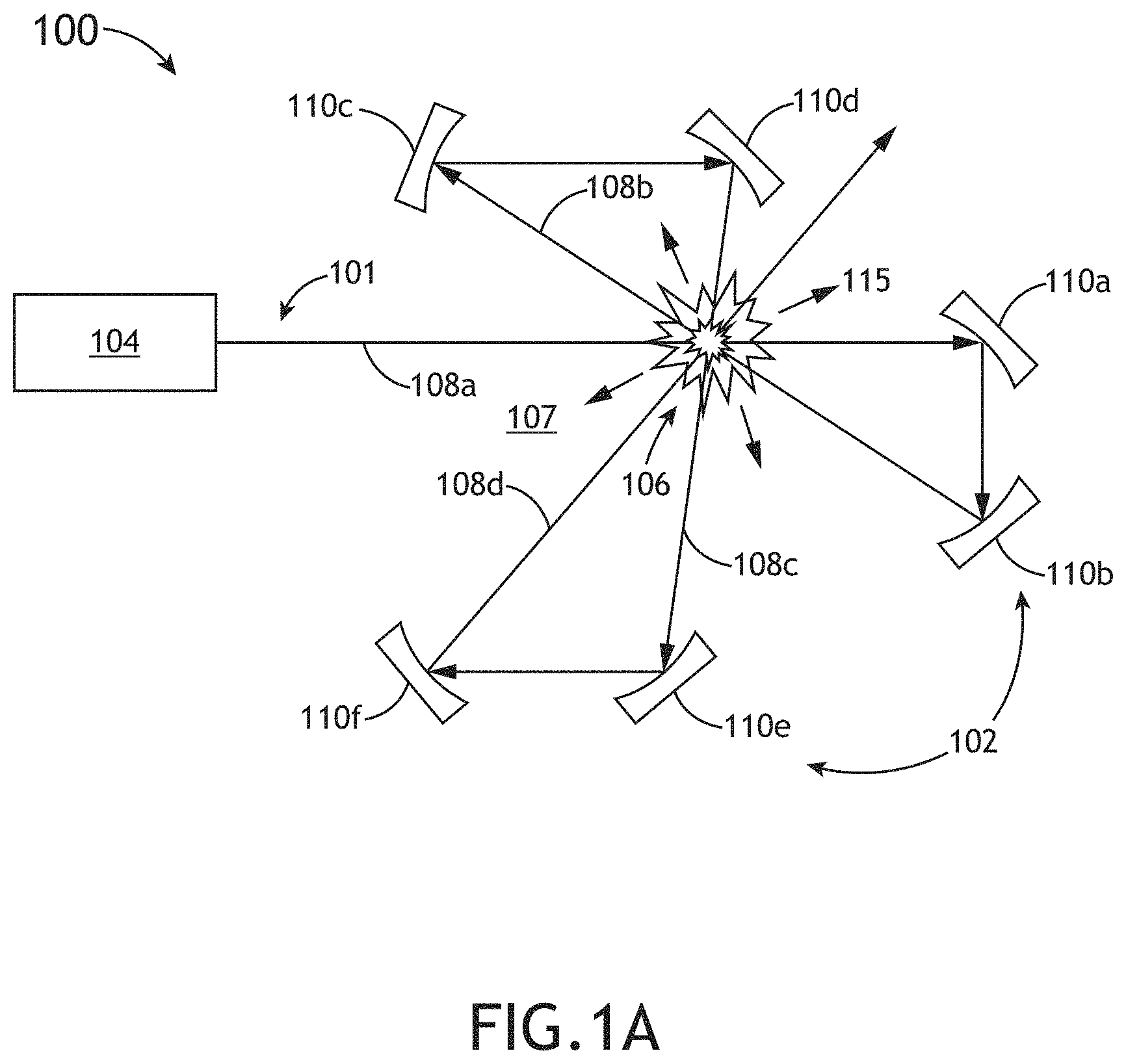 Patent US11778720 Figure 1 – High efficiency laser-sustained plasma light source with collection of broadband radiation