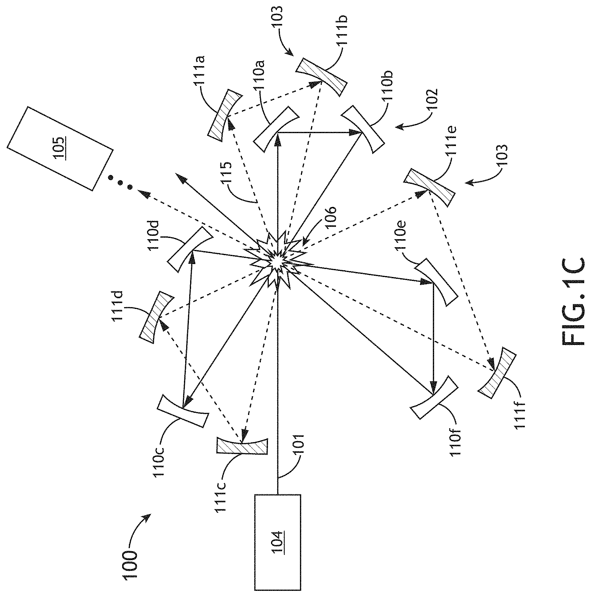 Patent US11778720 Figure 3 – High efficiency laser-sustained plasma light source with collection of broadband radiation