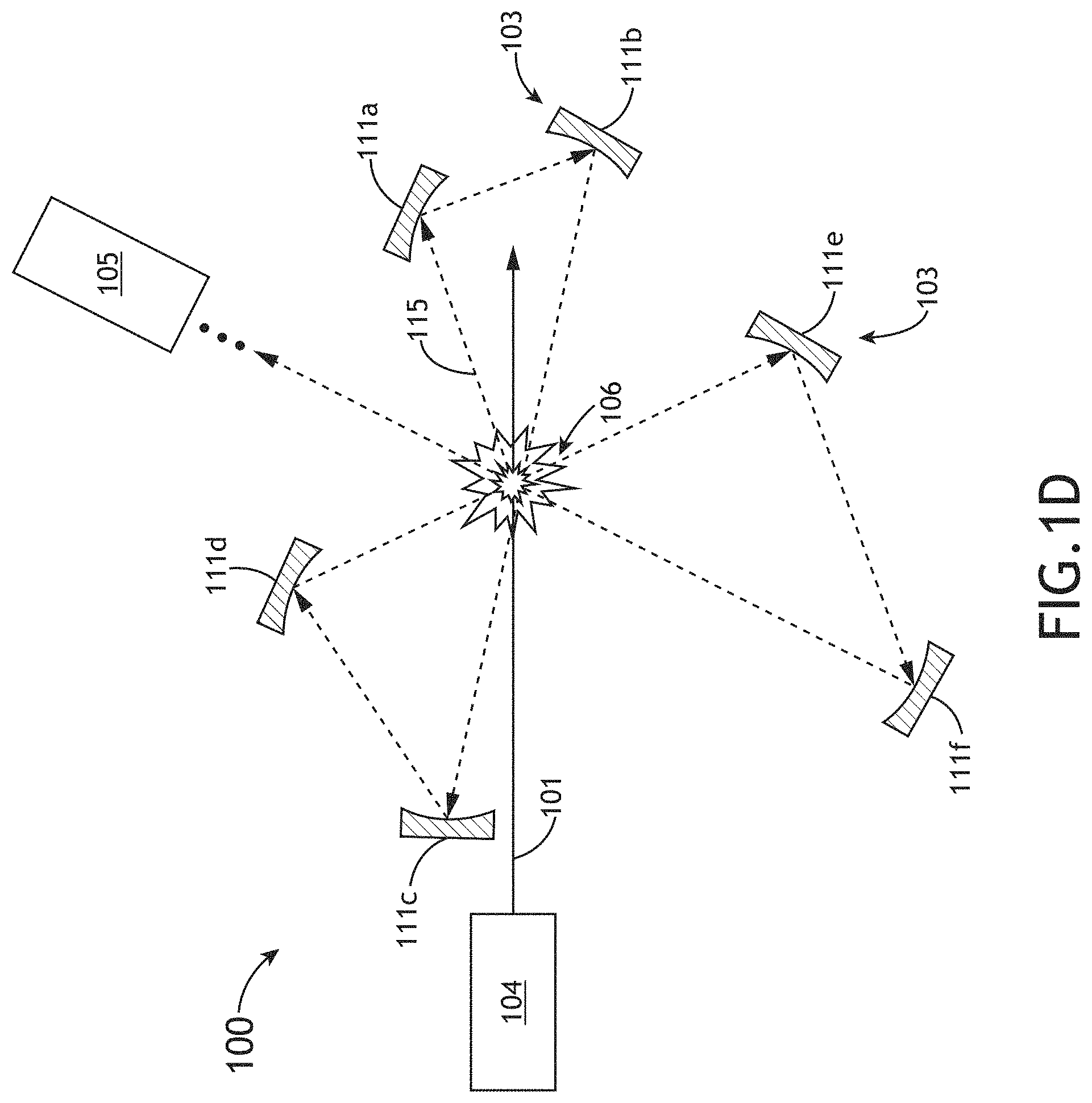 Patent US11778720 Figure 4 – High efficiency laser-sustained plasma light source with collection of broadband radiation