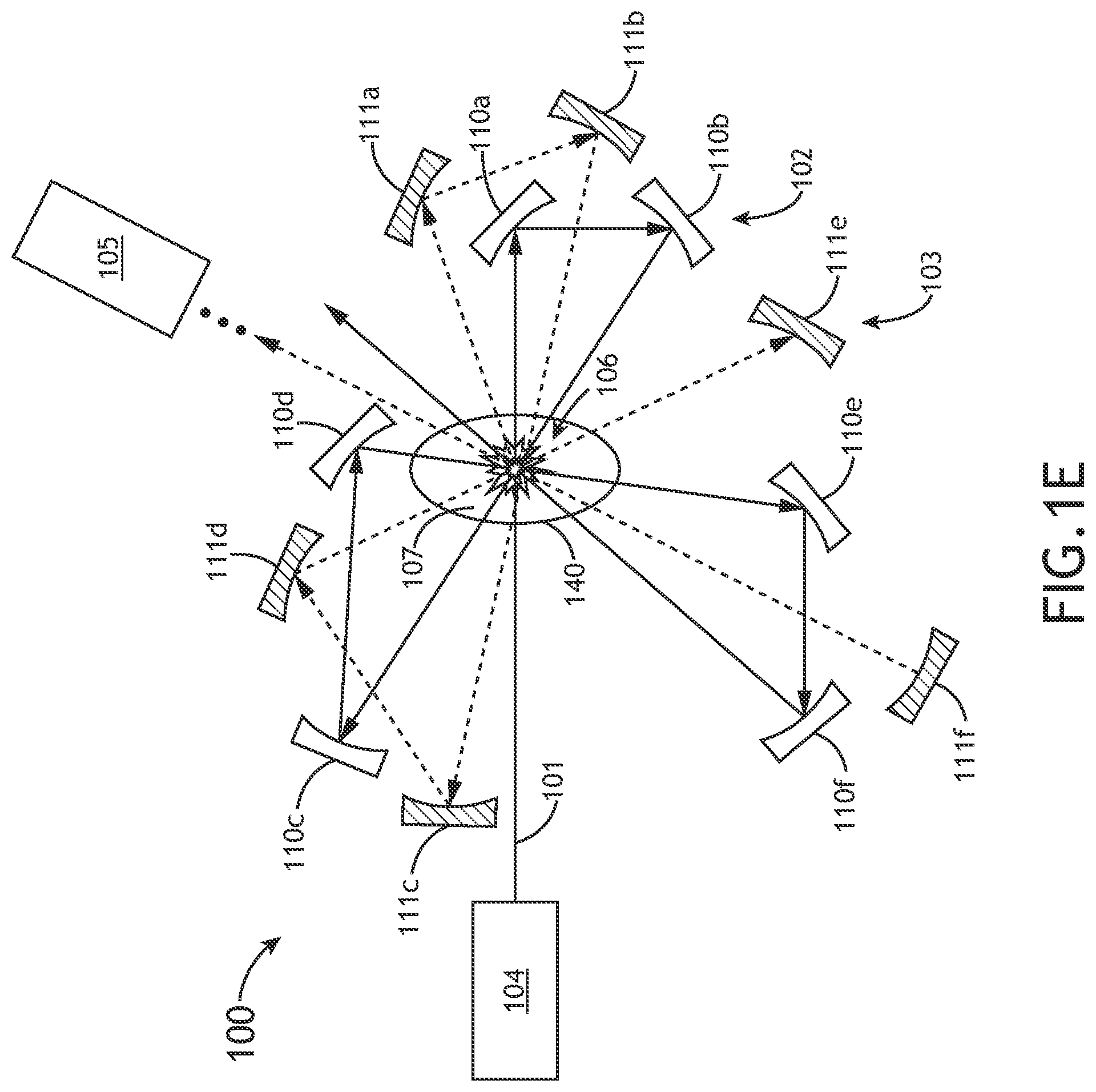 Patent US11778720 Figure 5 – High efficiency laser-sustained plasma light source with collection of broadband radiation