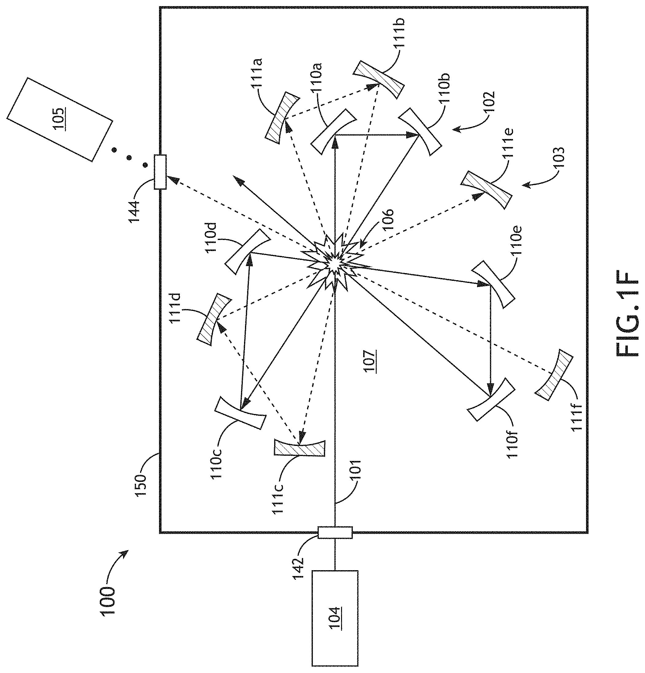 Patent US11778720 Figure 6 – High efficiency laser-sustained plasma light source with collection of broadband radiation