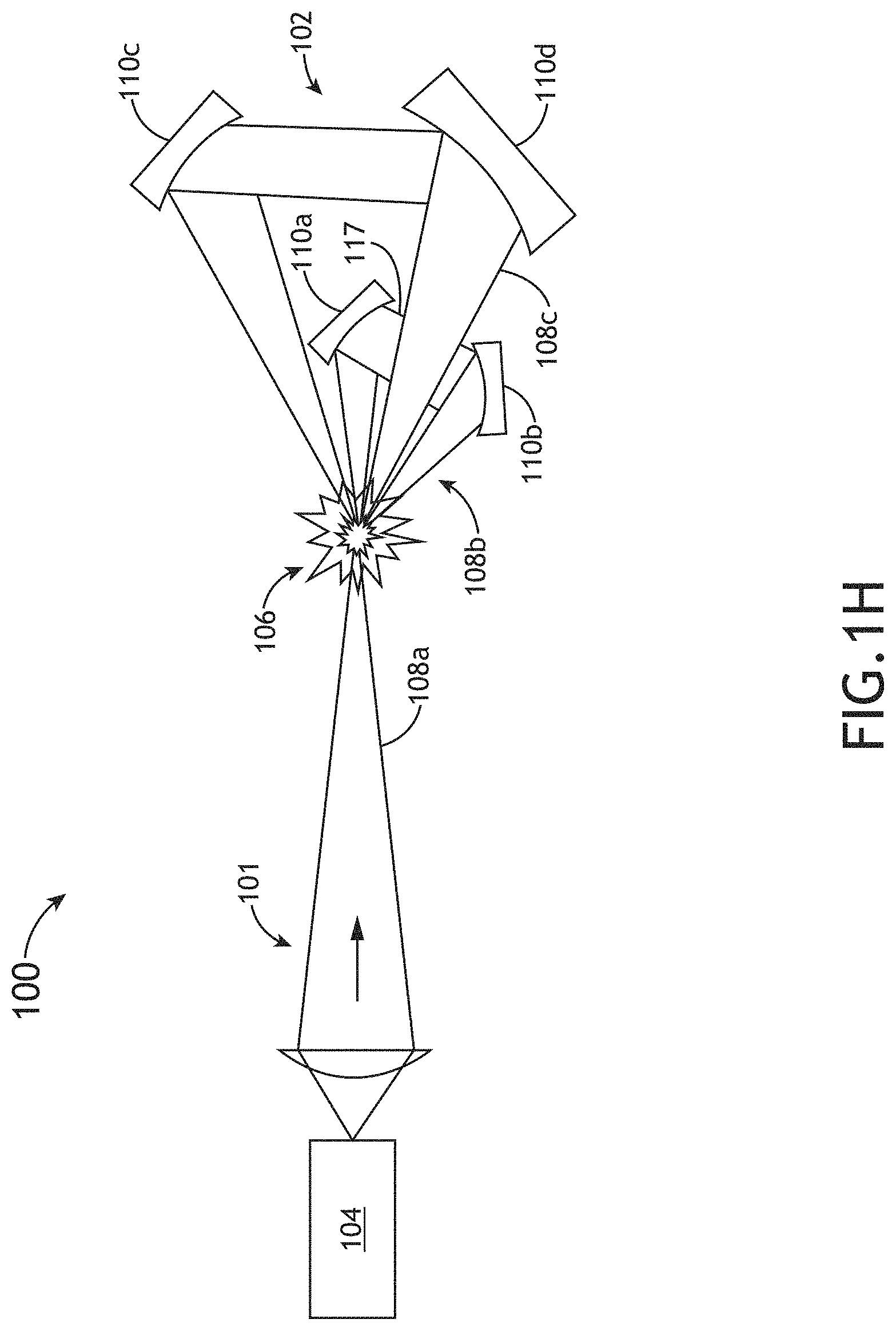 Patent US11778720 Figure 8 – High efficiency laser-sustained plasma light source with collection of broadband radiation