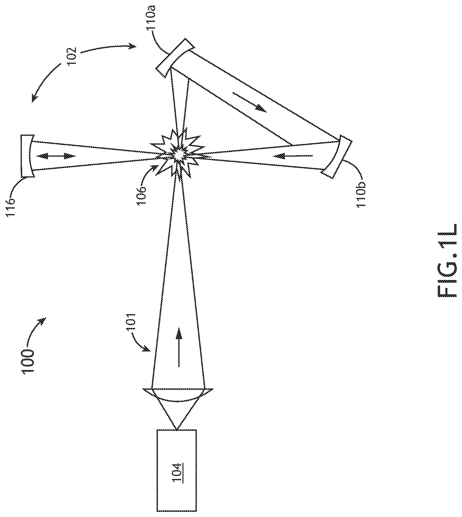 Patent US11778720 Figure 11 – High efficiency laser-sustained plasma light source with collection of broadband radiation