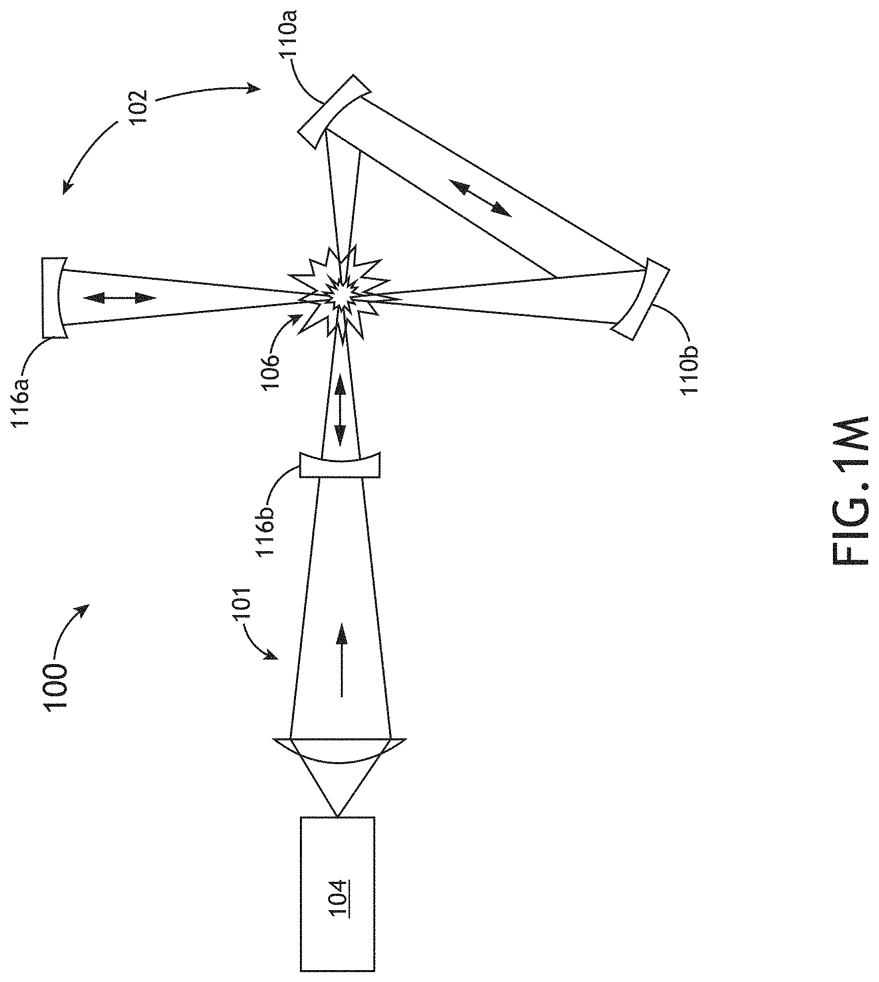 Patent US11778720 Figure 12 – High efficiency laser-sustained plasma light source with collection of broadband radiation