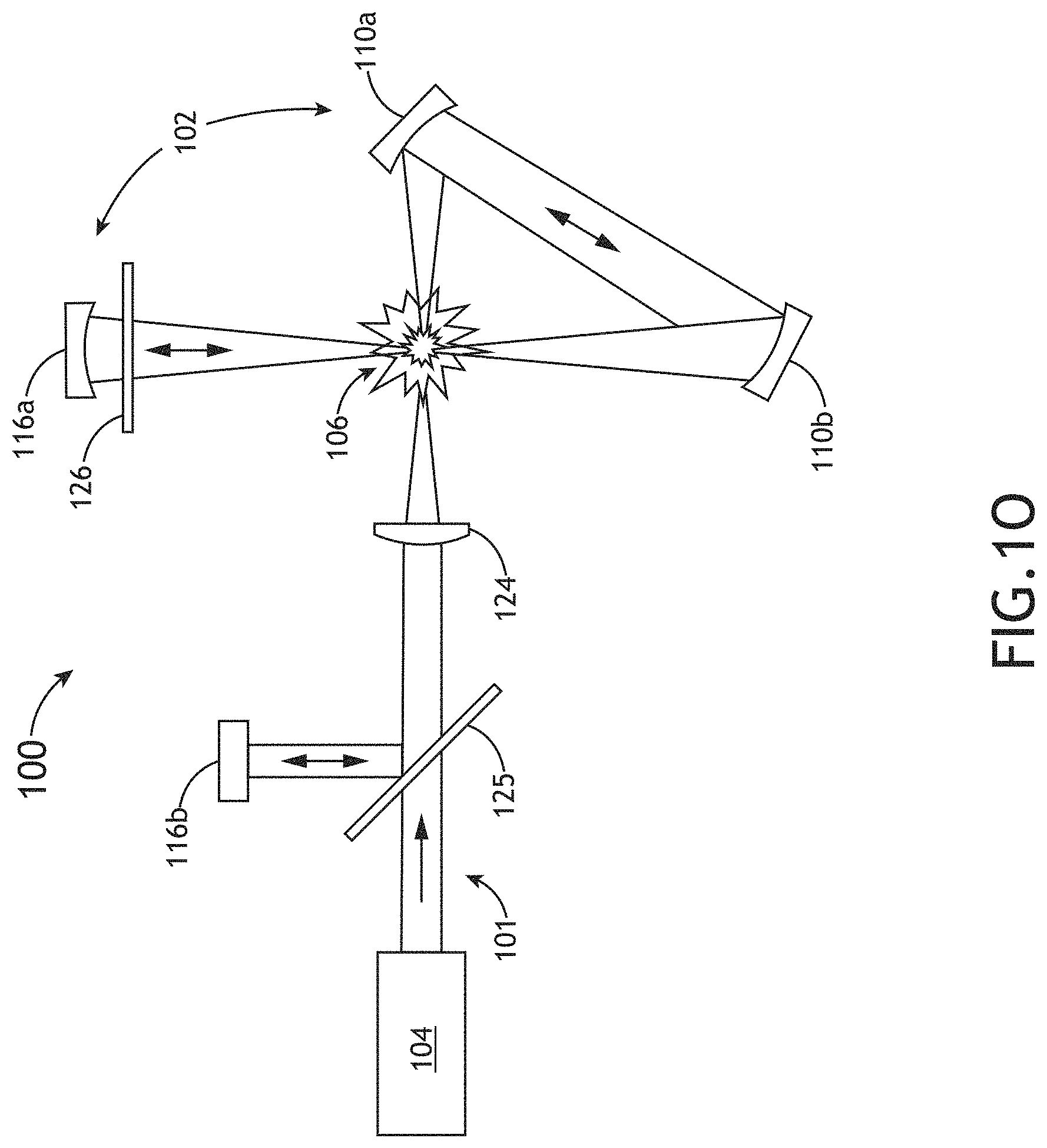 Patent US11778720 Figure 14 – High efficiency laser-sustained plasma light source with collection of broadband radiation