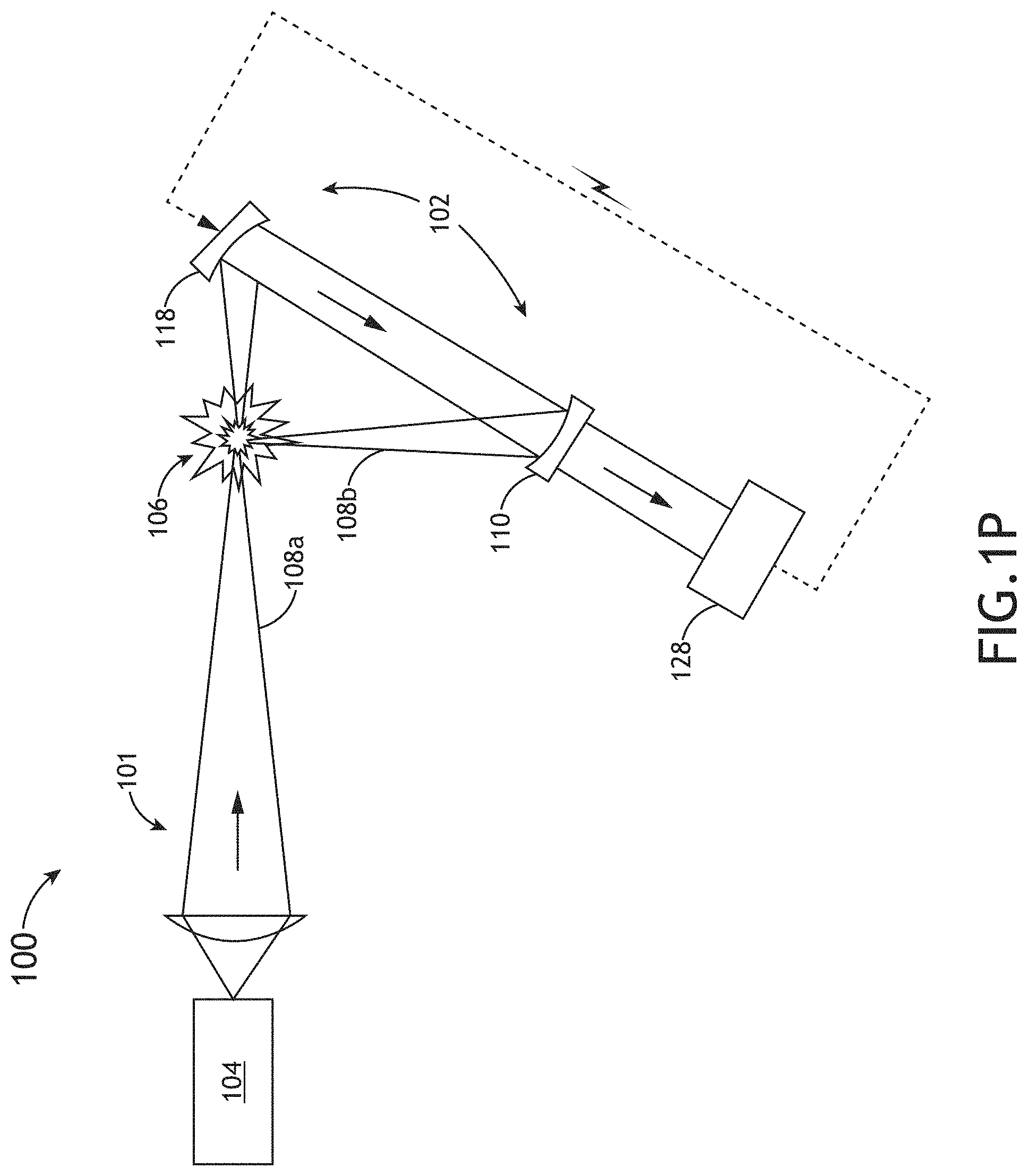 Patent US11778720 Figure 15 – High efficiency laser-sustained plasma light source with collection of broadband radiation