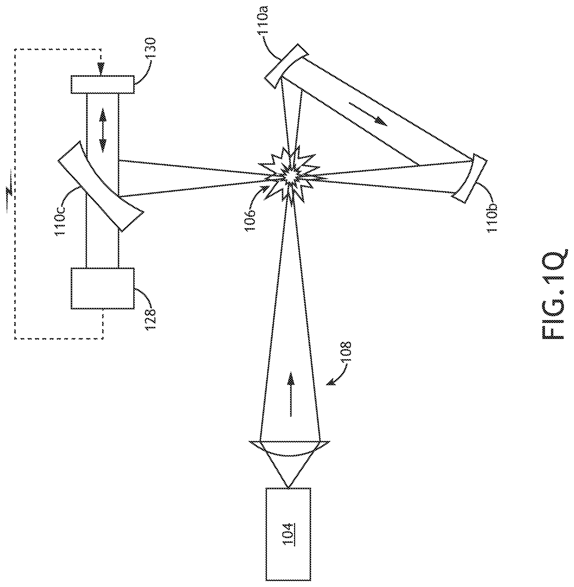 Patent US11778720 Figure 16 – High efficiency laser-sustained plasma light source with collection of broadband radiation